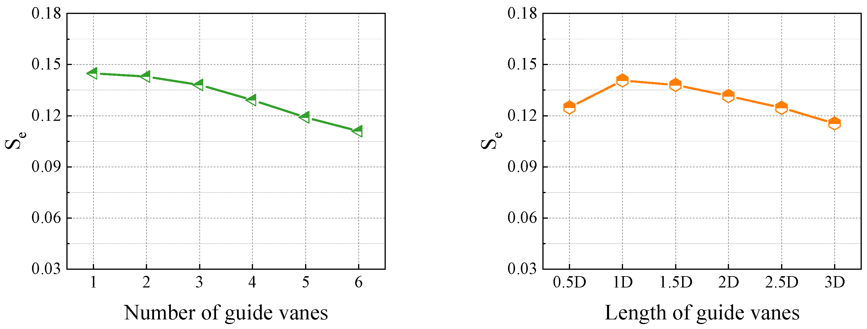 Agriculture 14 00863 g009a Agriculture 14 00863 g009a