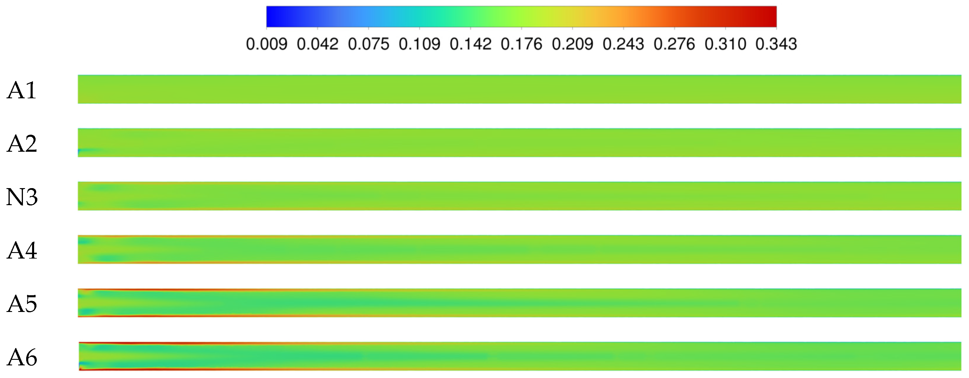 Agriculture 14 00863 g010 Agriculture 14 00863 g010