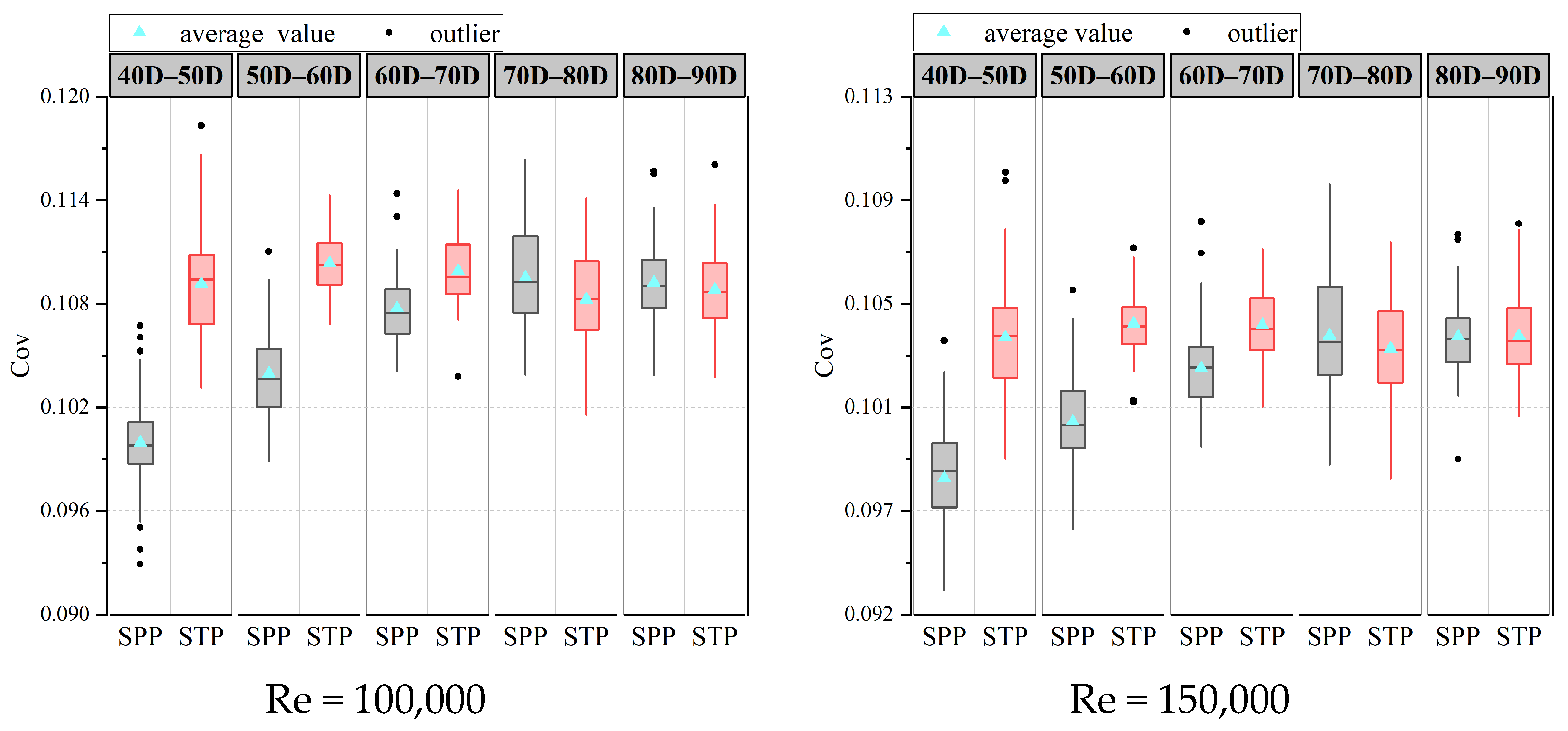 Agriculture 14 00863 g012a Agriculture 14 00863 g012a