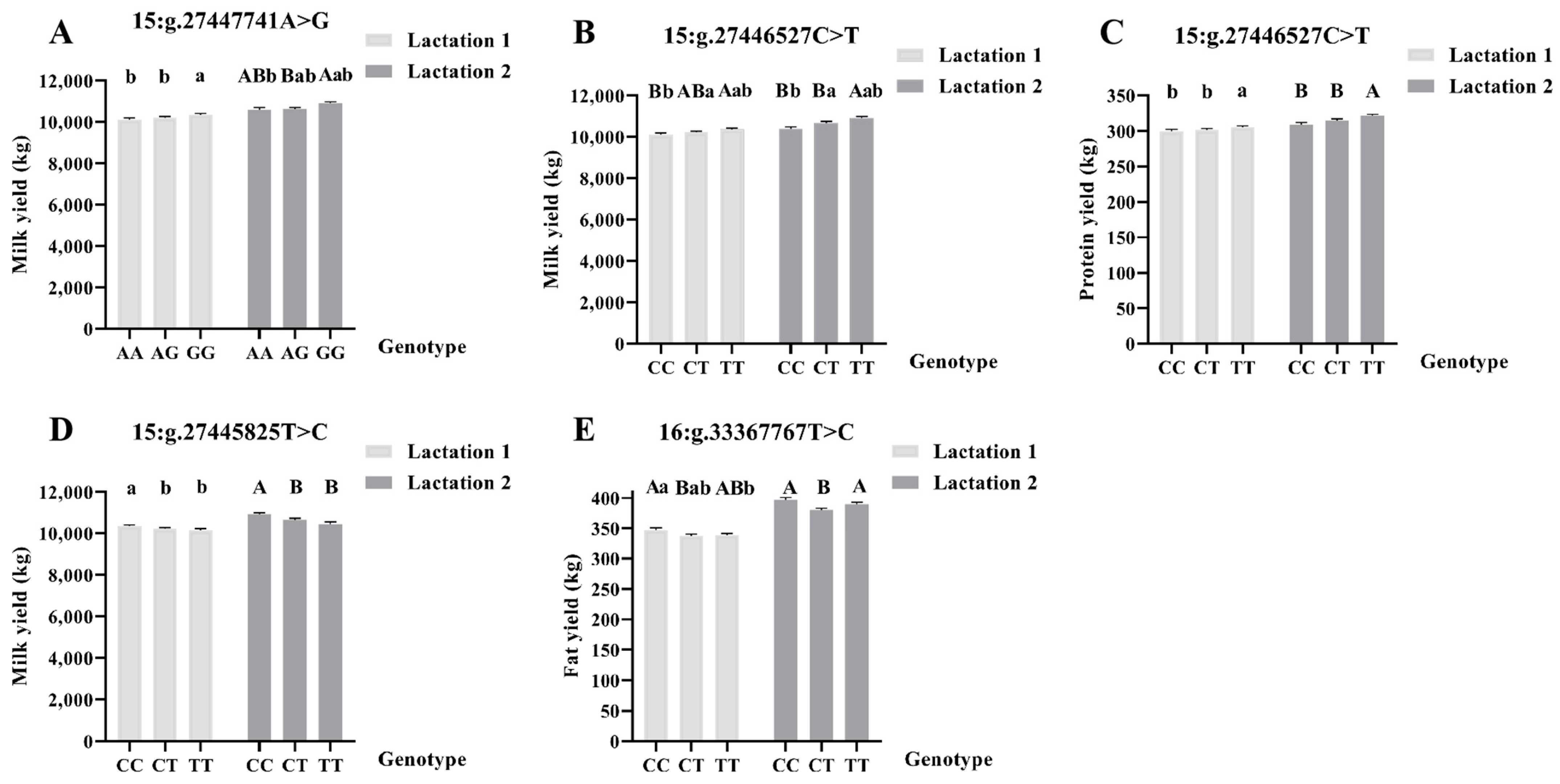 Agriculture 14 00869 g001