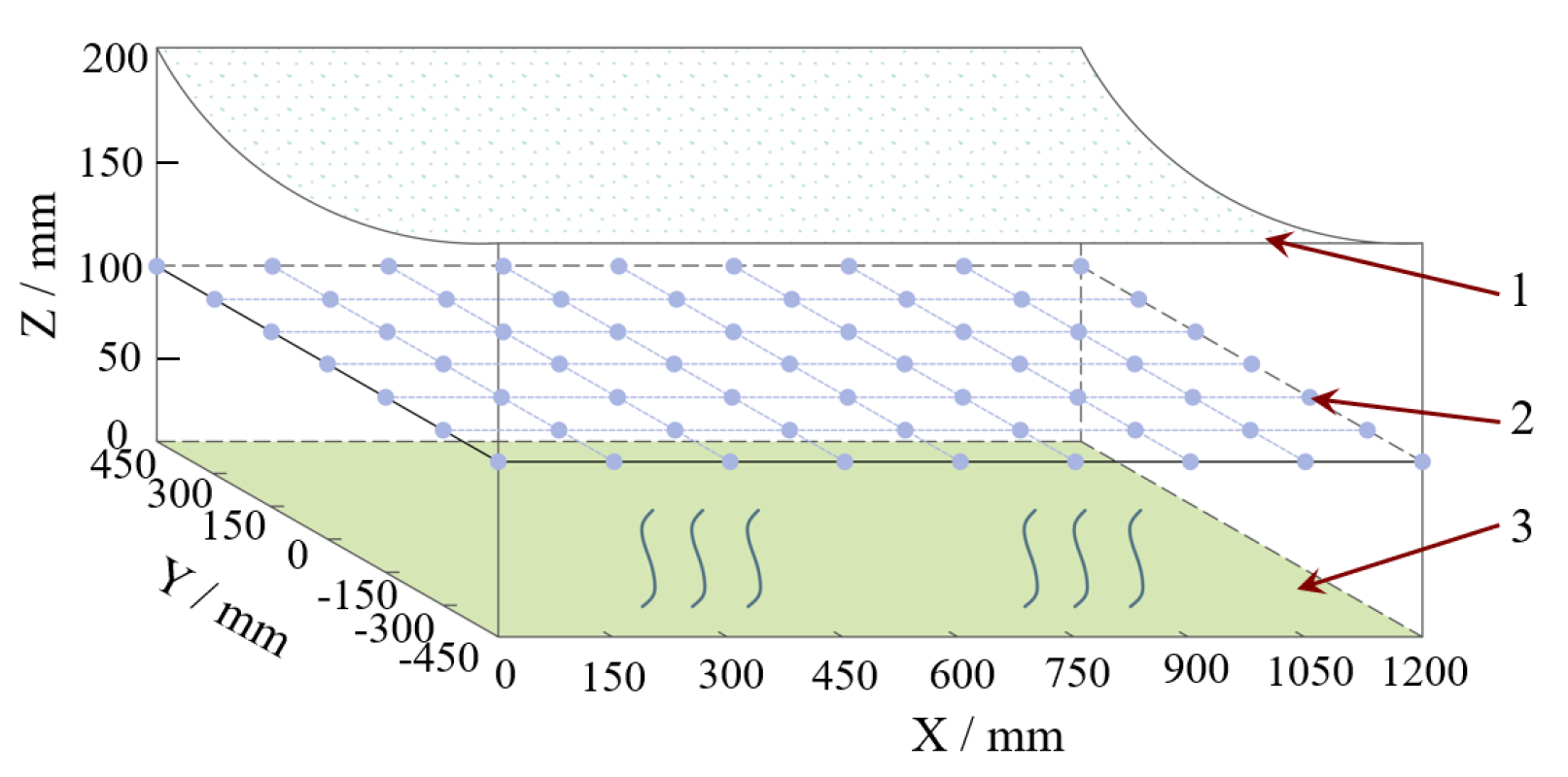 Agriculture 14 00895 g011