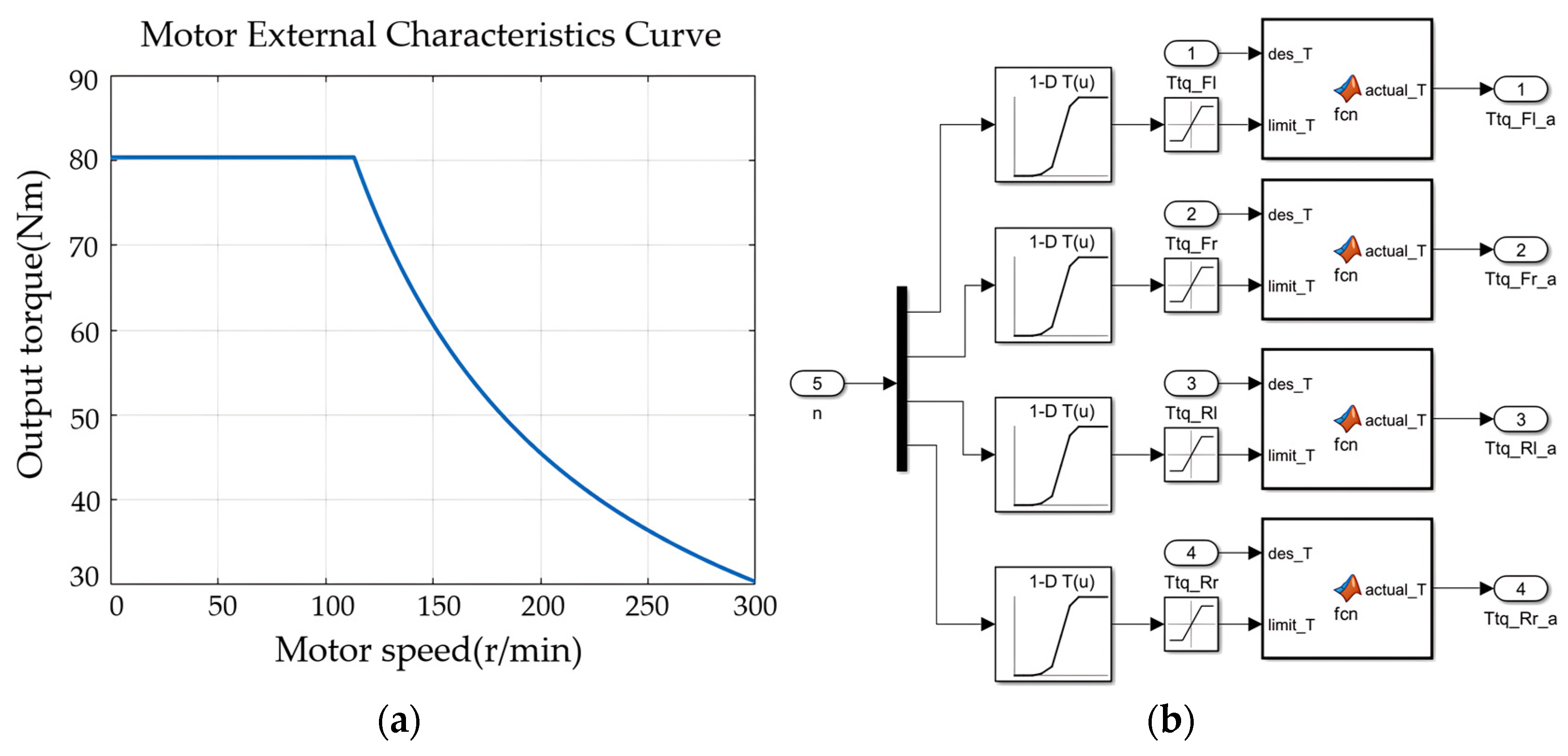 Agriculture 14 00902 g006