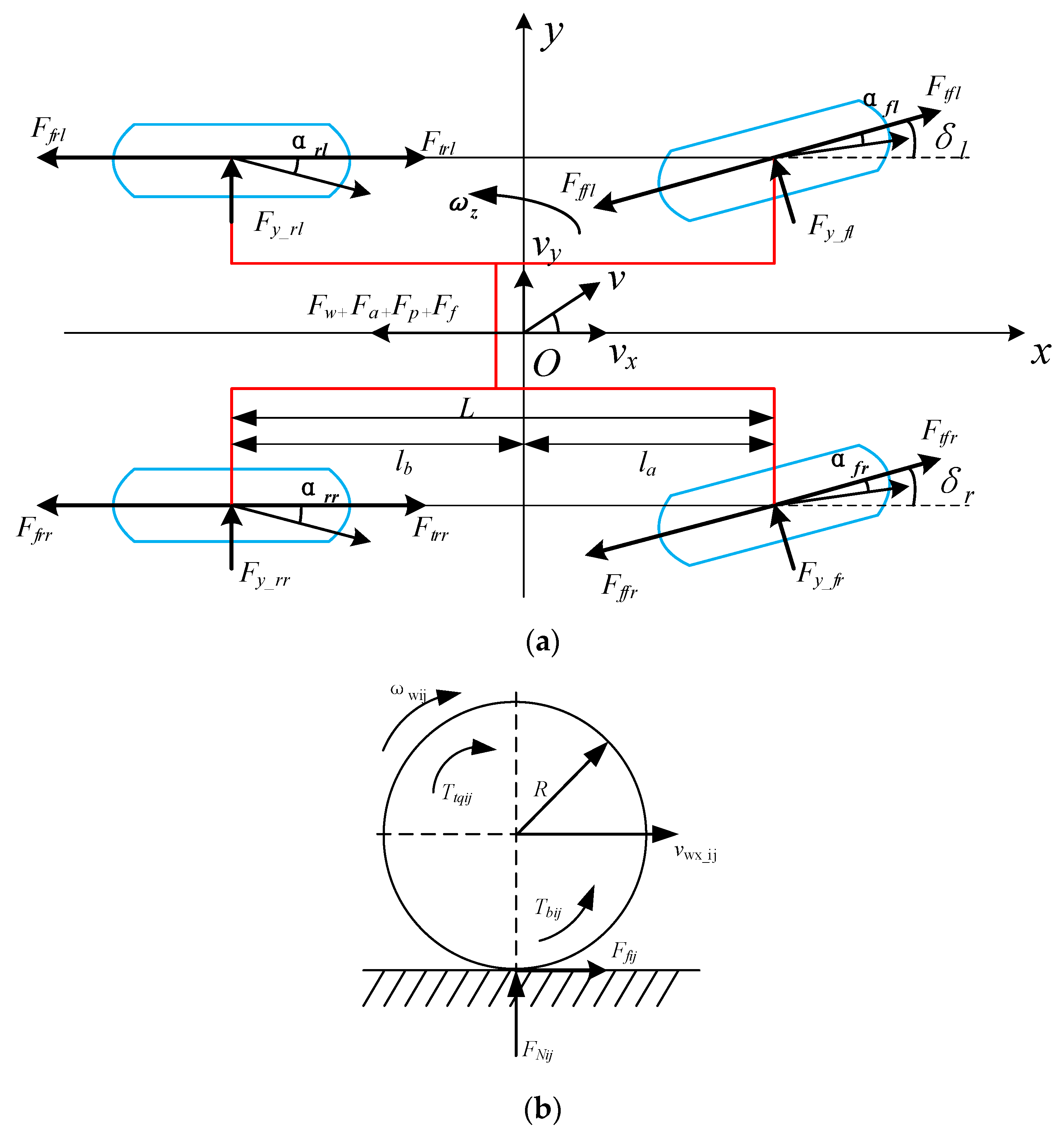 Agriculture 14 00902 g007