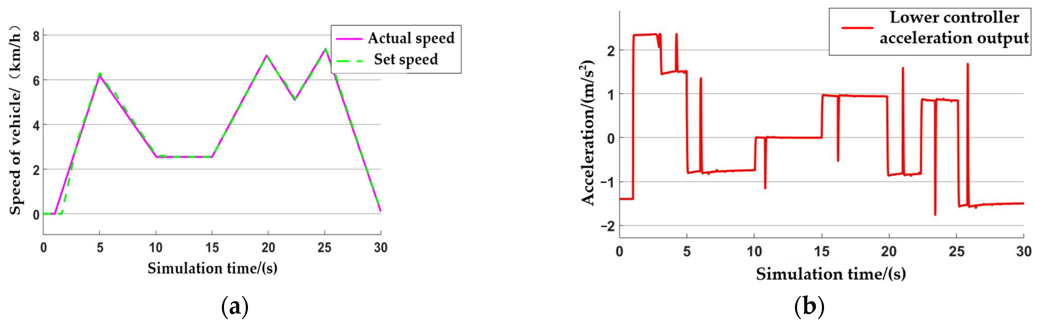 Agriculture 14 00902 g013