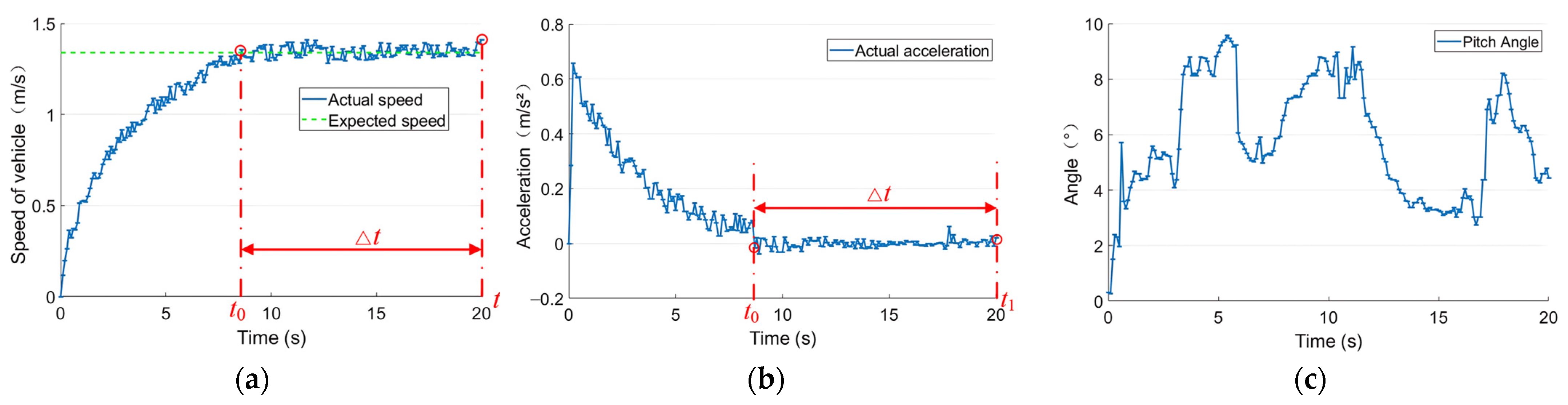Agriculture 14 00902 g017