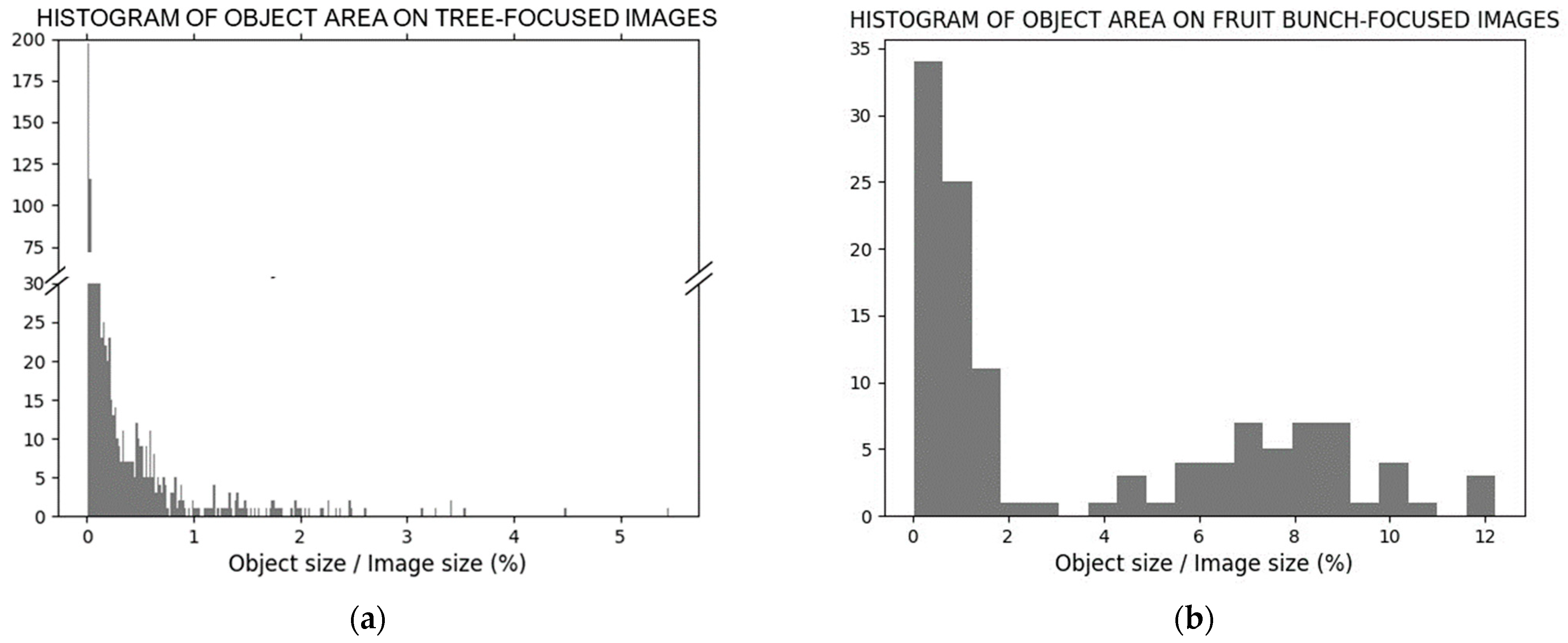 Agriculture 14 00903 g004