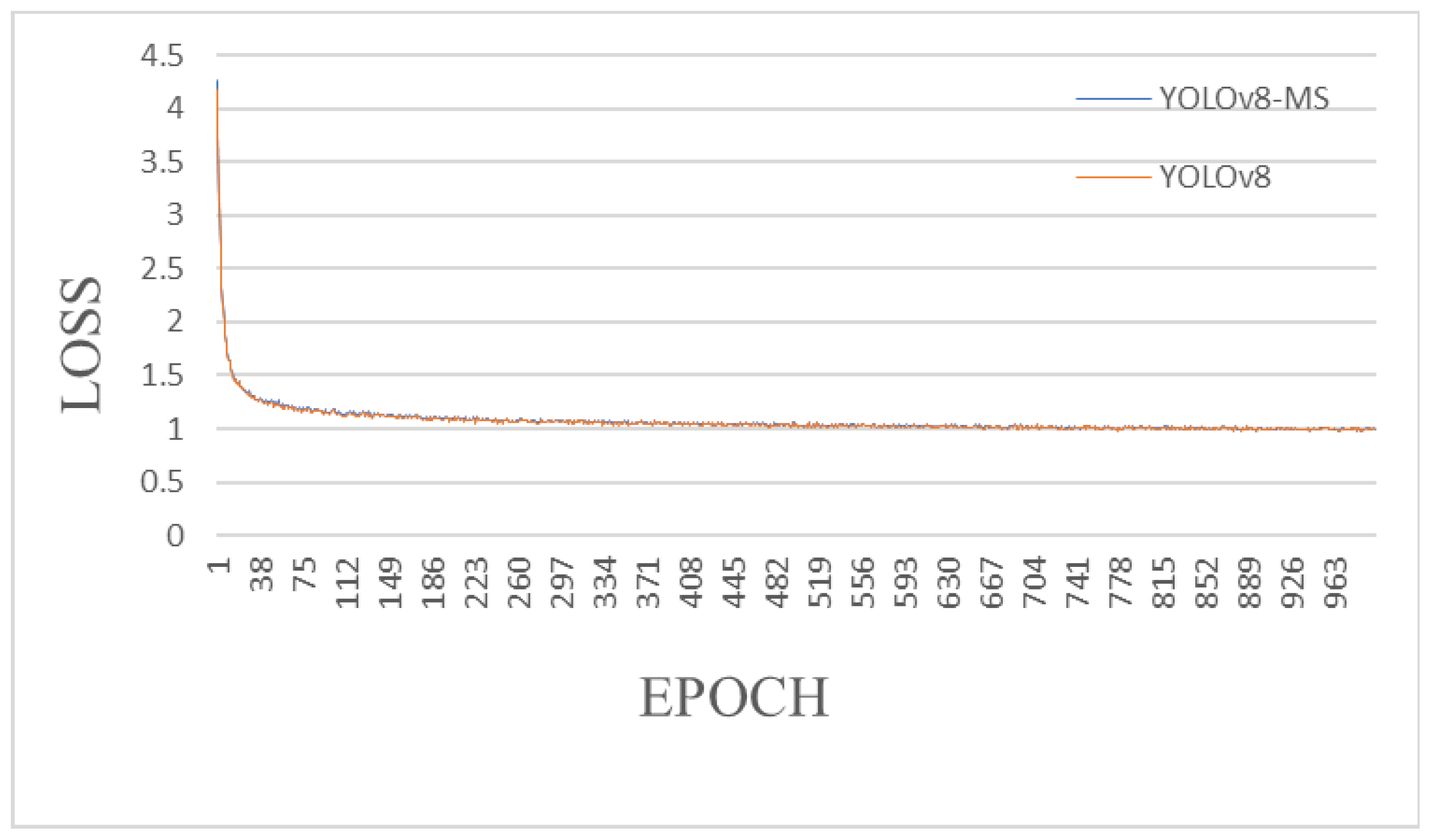 Agriculture 14 00907 g008
