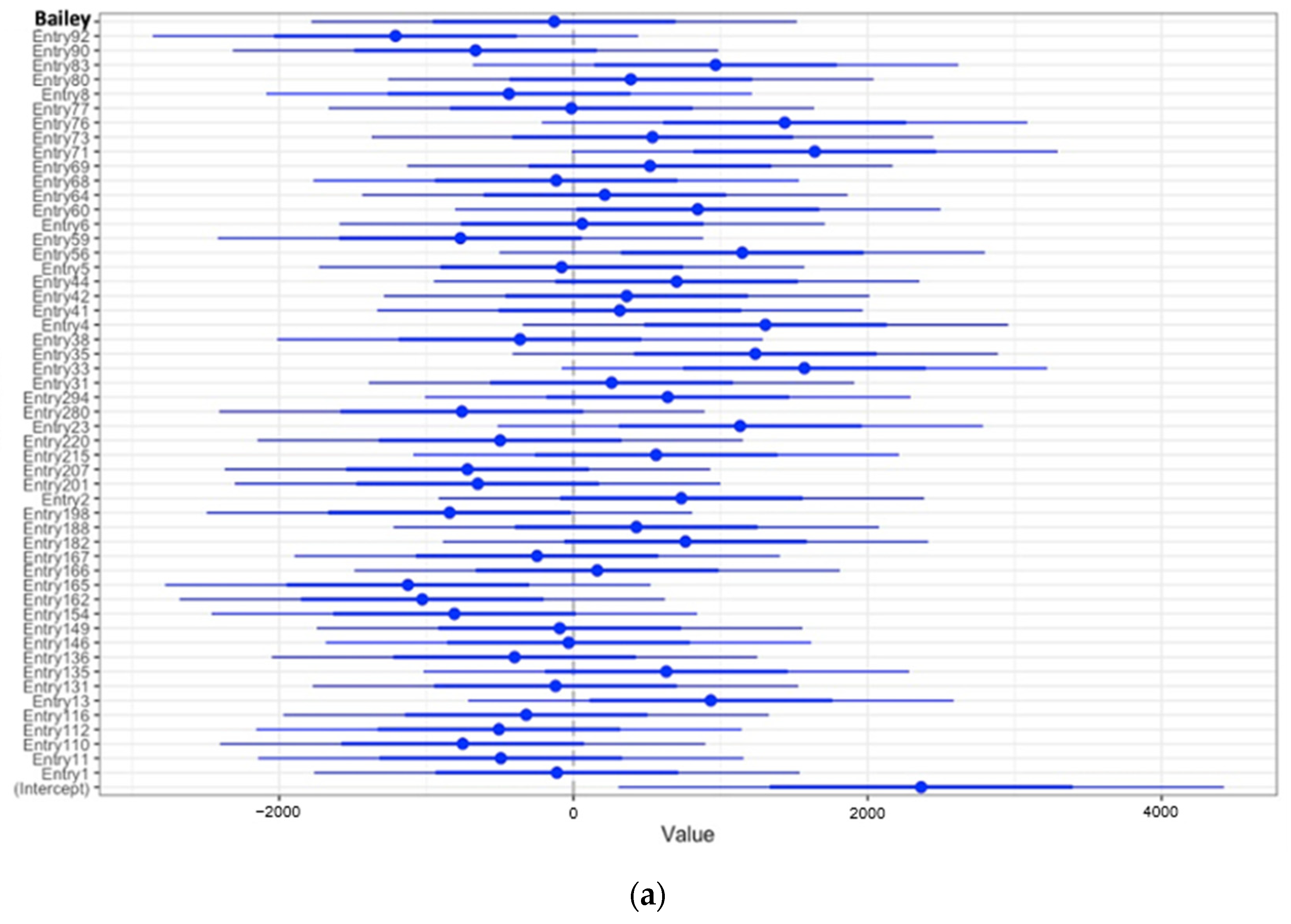 Agriculture 14 00908 g002a