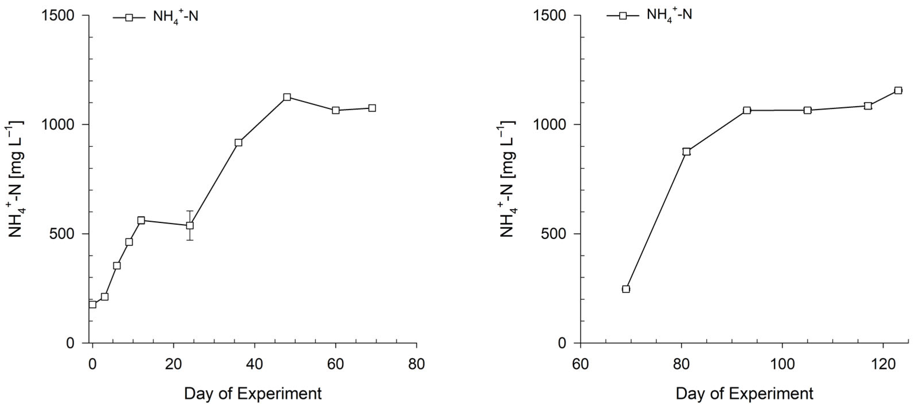 Agriculture 14 00928 g001