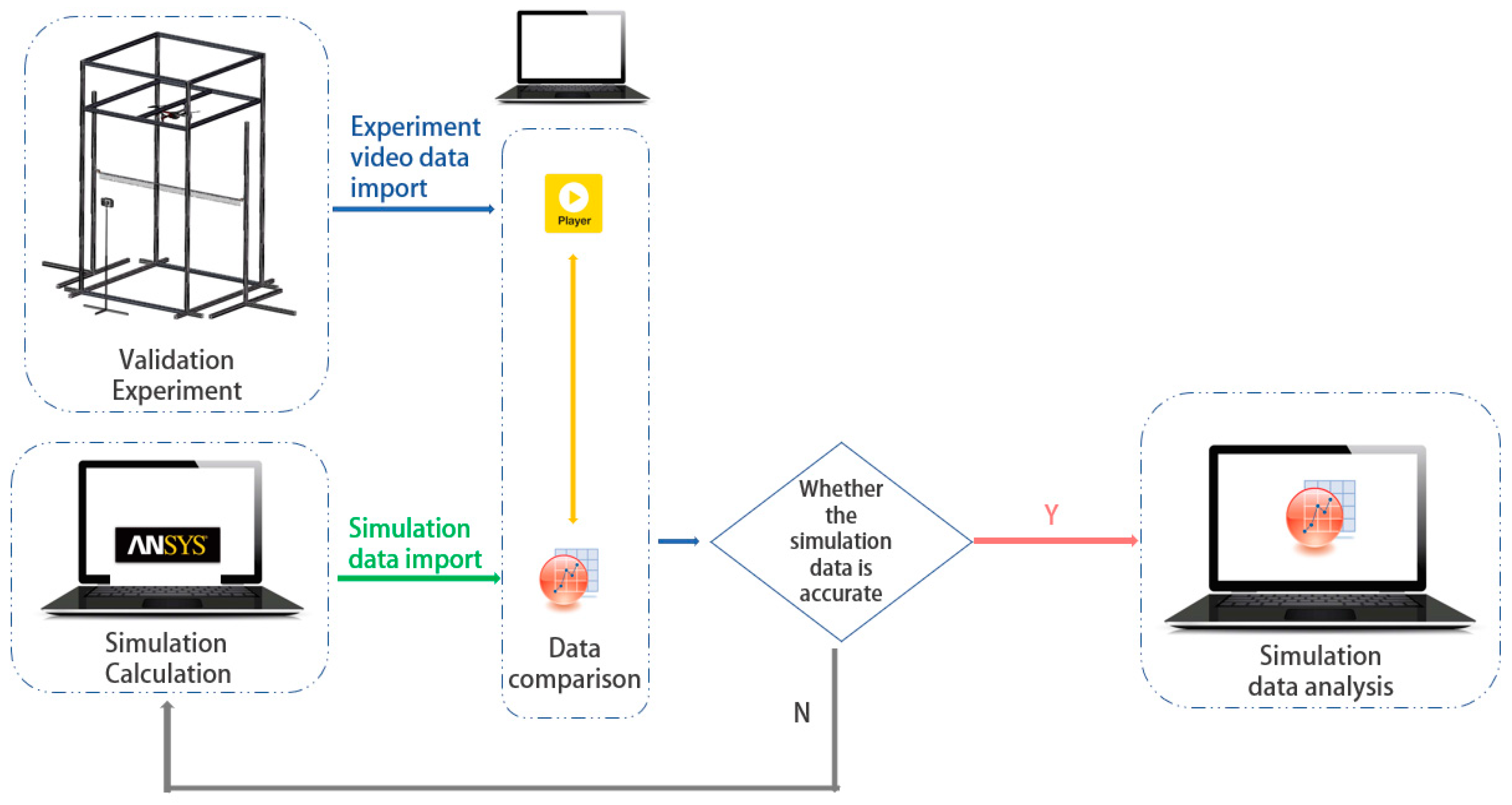 Agriculture 14 00931 g001