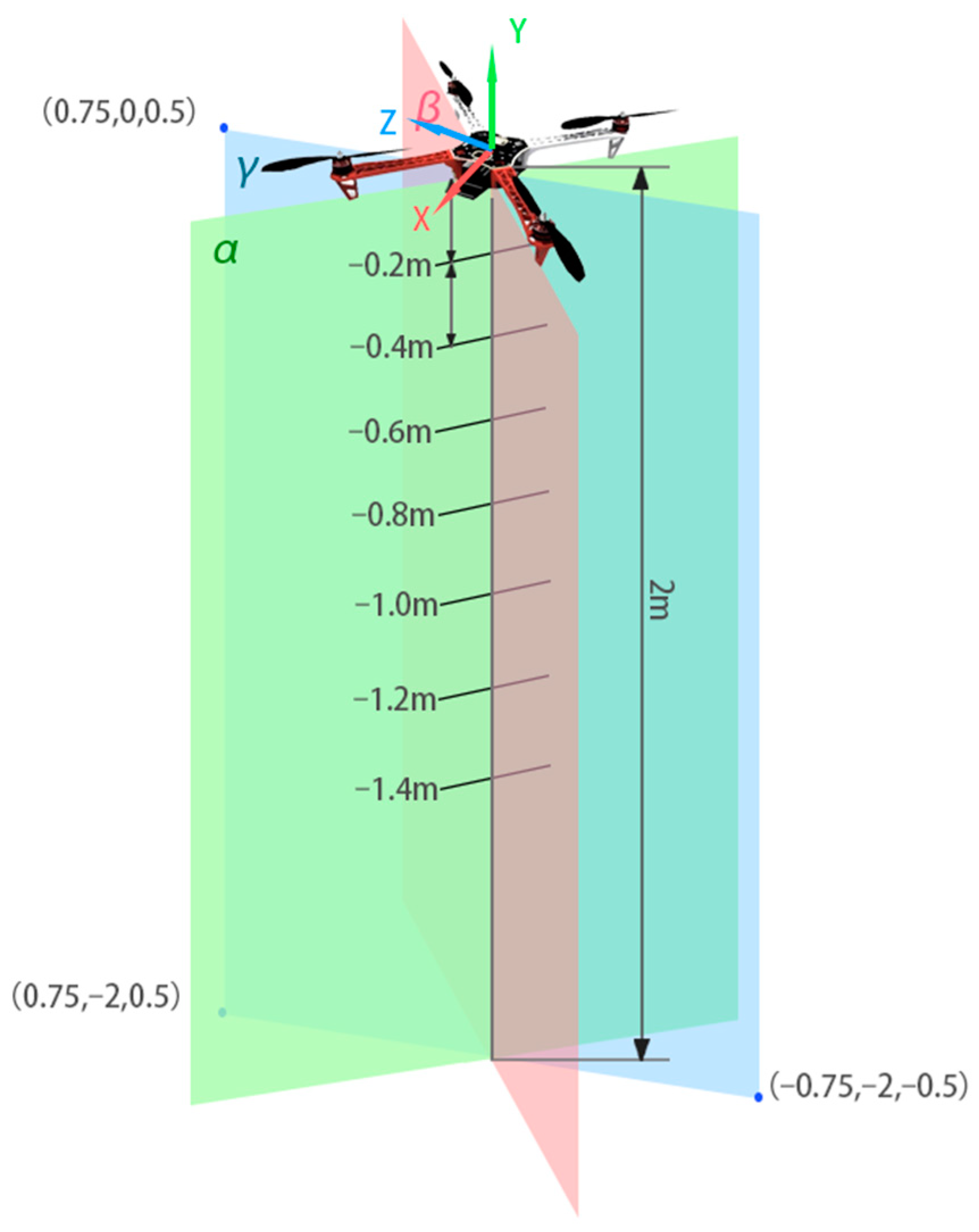 Agriculture 14 00931 g009