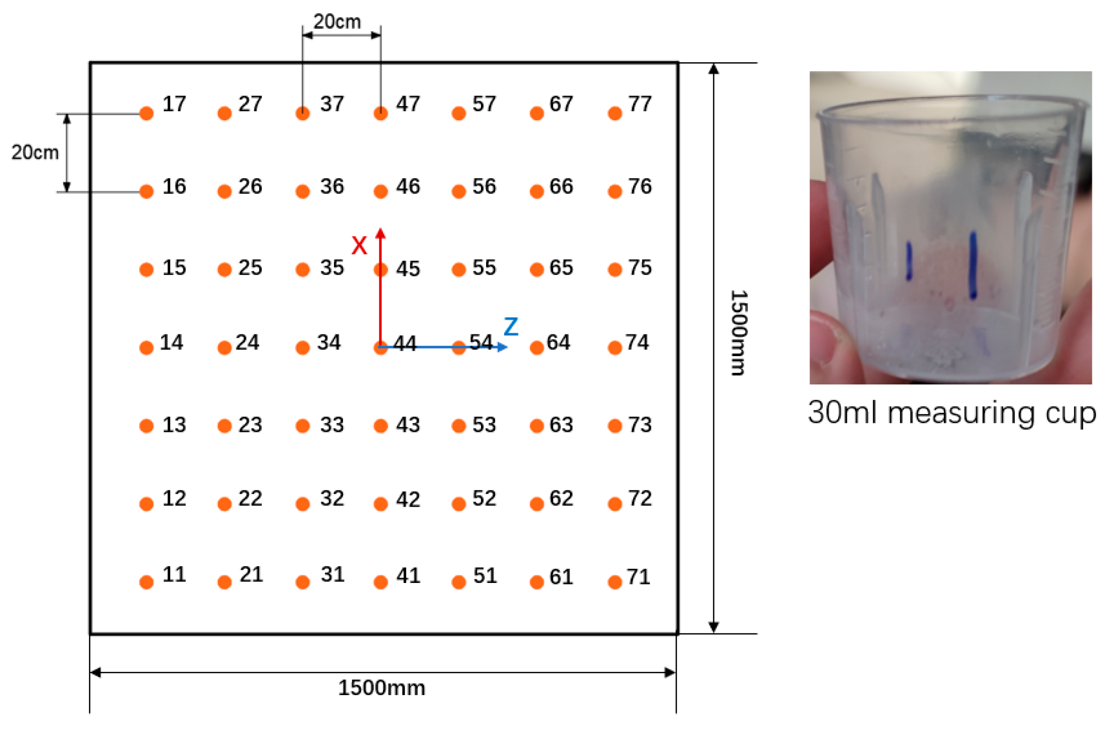 Agriculture 14 00931 g012