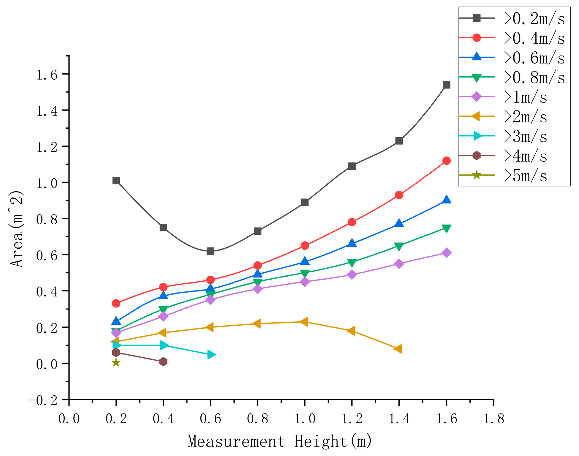Agriculture 14 00931 g018