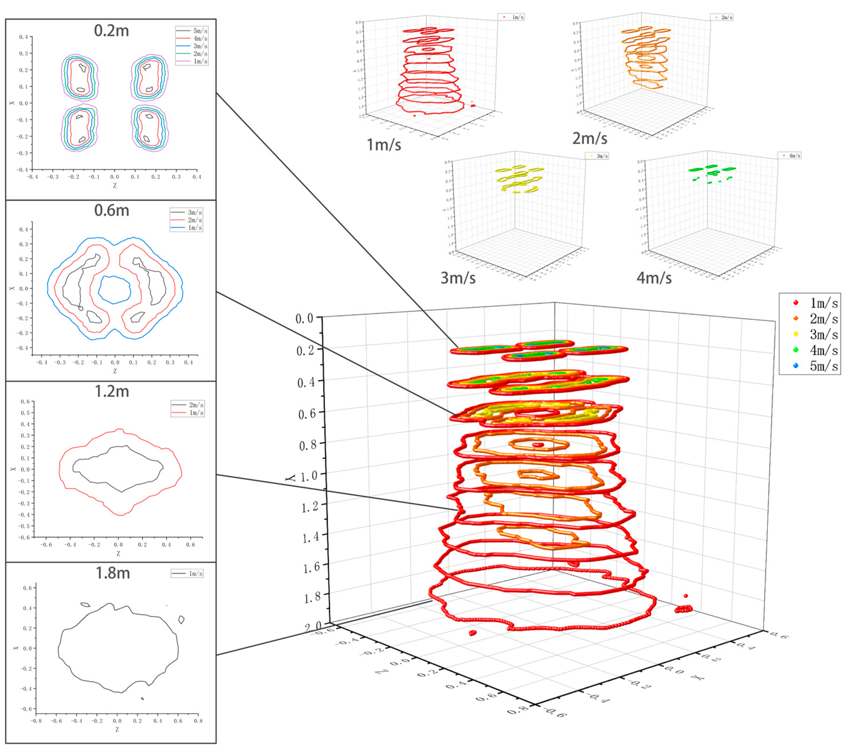 Agriculture 14 00931 g019