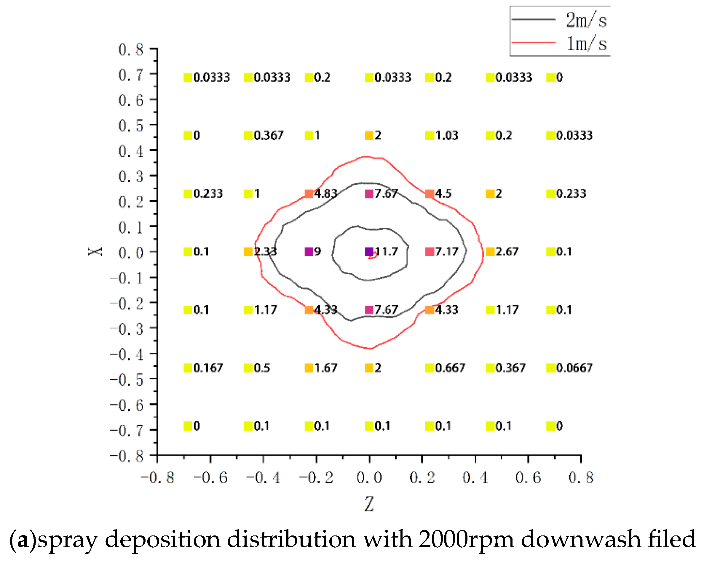 Agriculture 14 00931 g020a