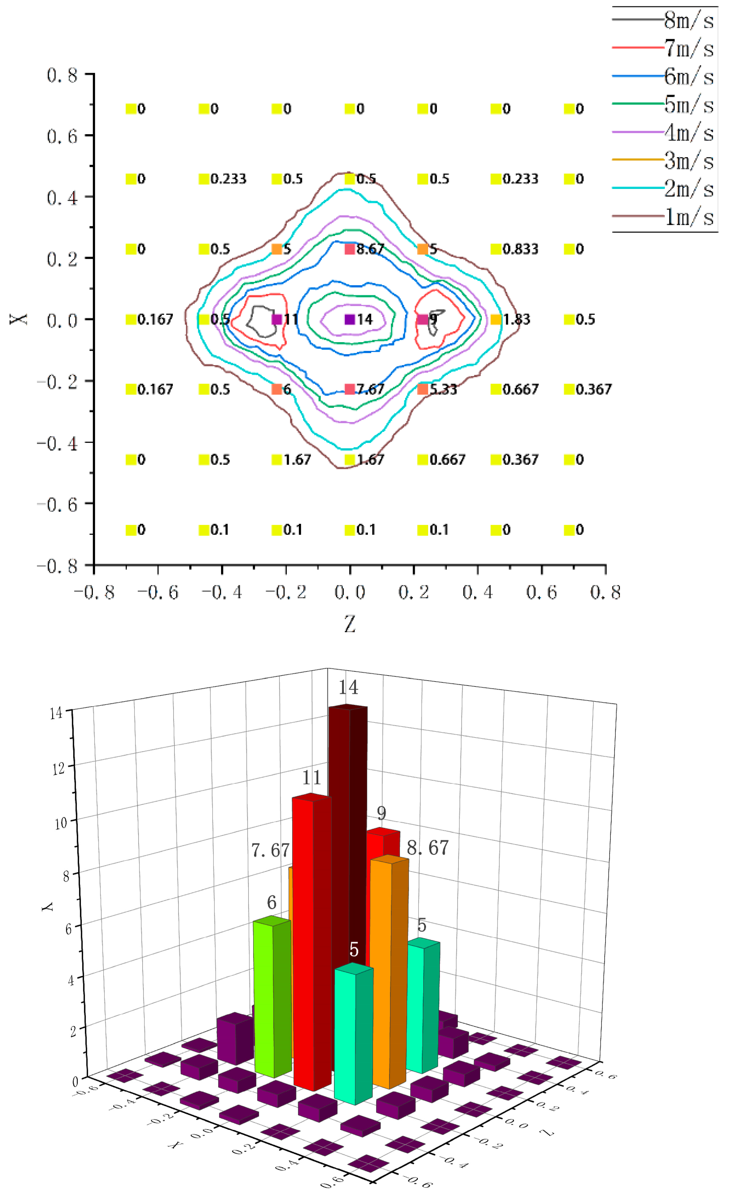 Agriculture 14 00931 g021