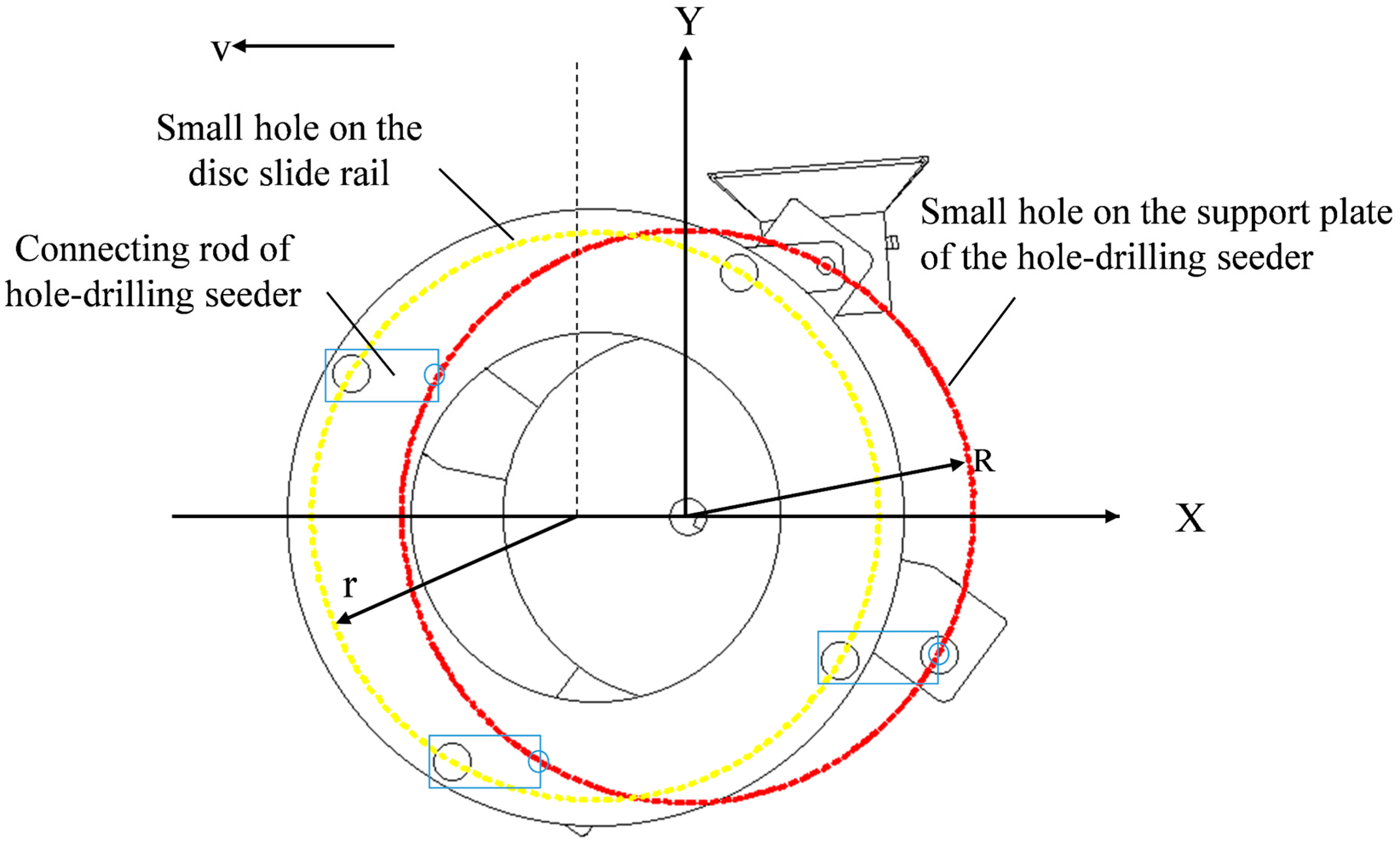 Agriculture 14 00933 g006