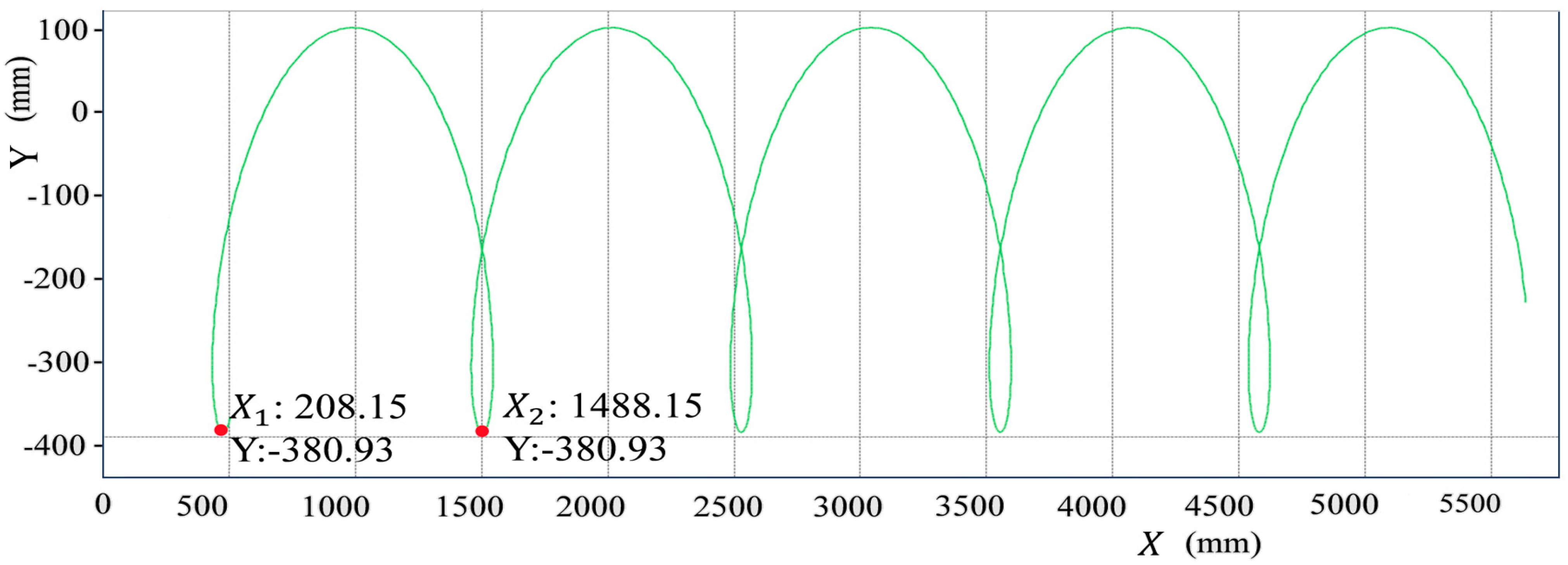 Agriculture 14 00933 g016