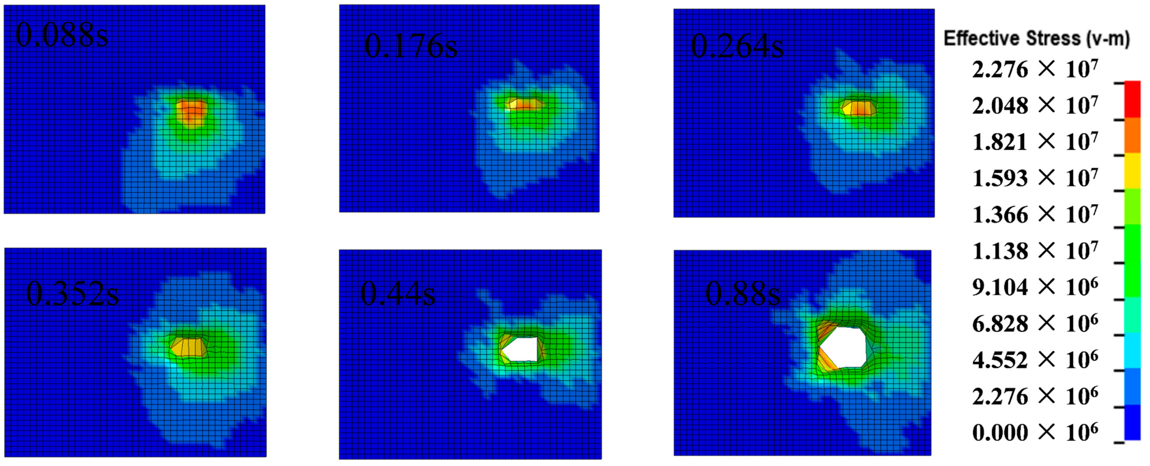 Agriculture 14 00933 g022