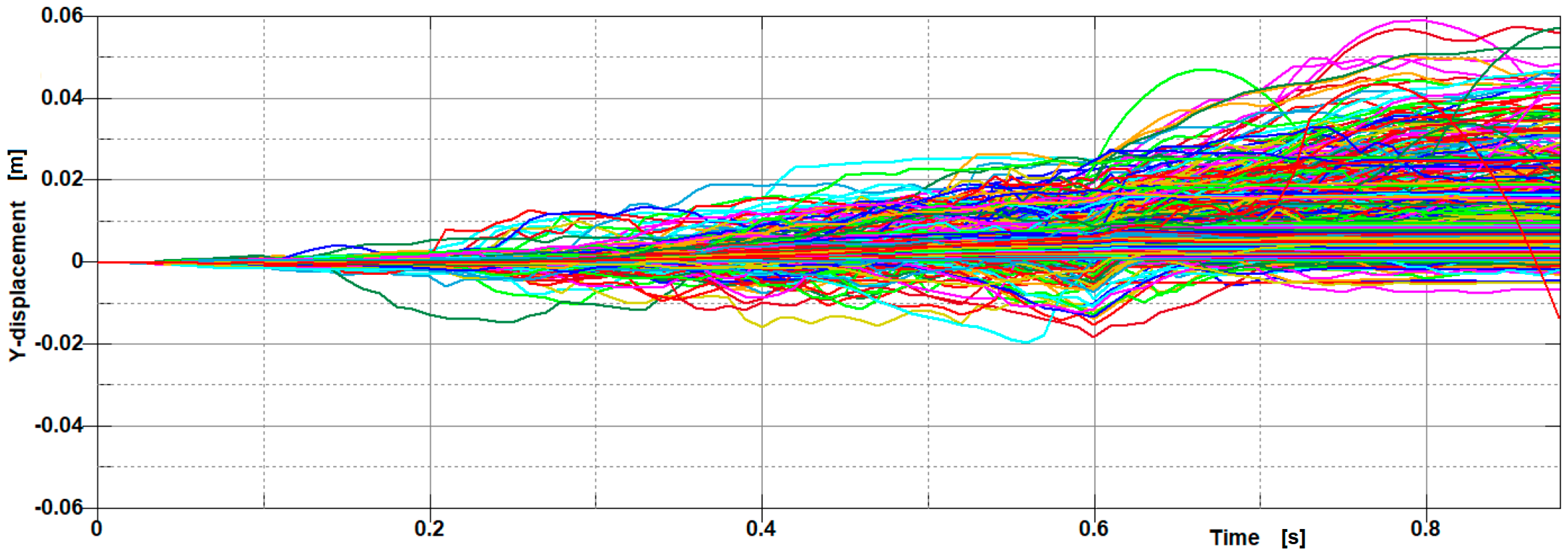 Agriculture 14 00933 g024