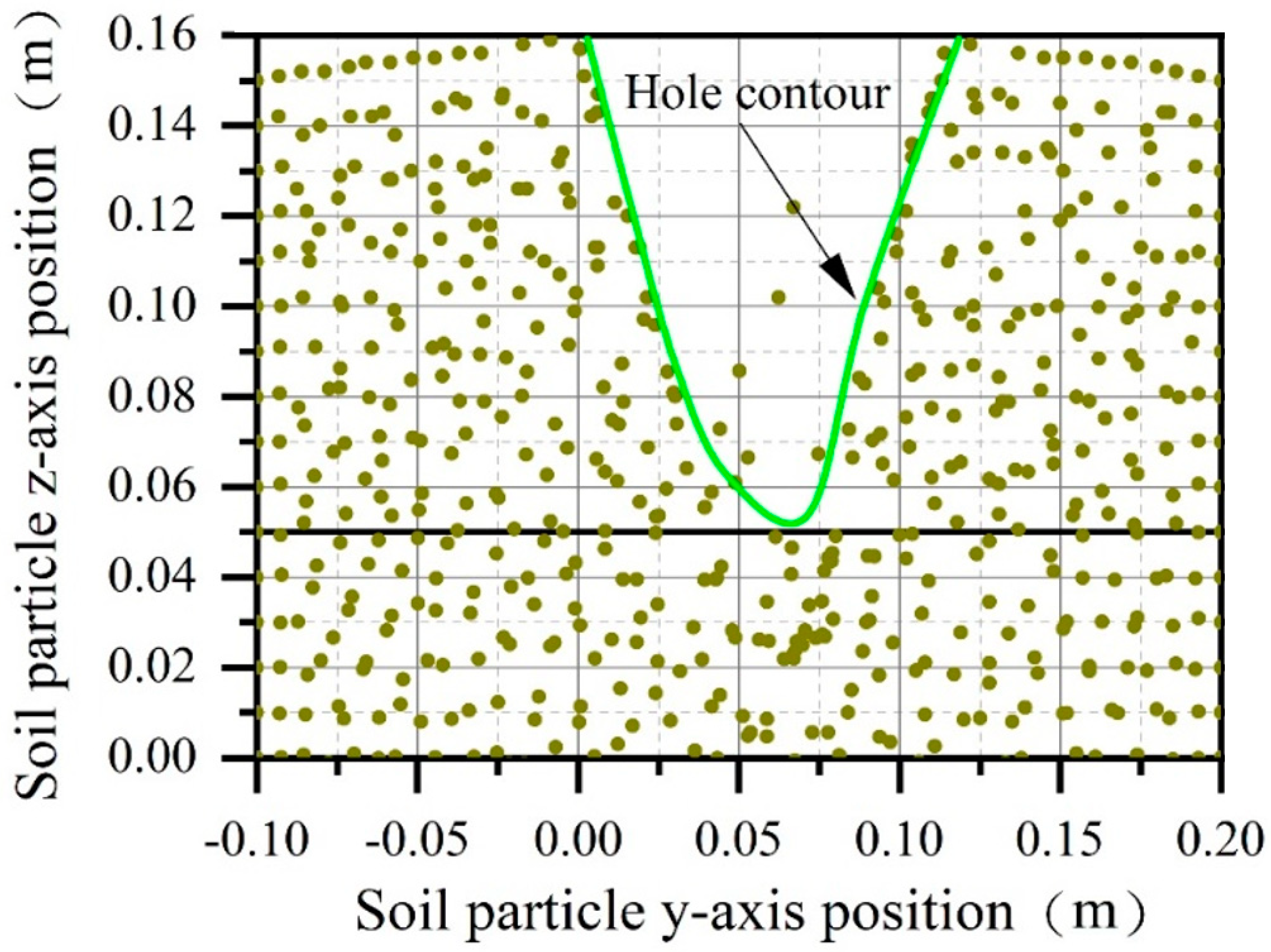 Agriculture 14 00933 g026