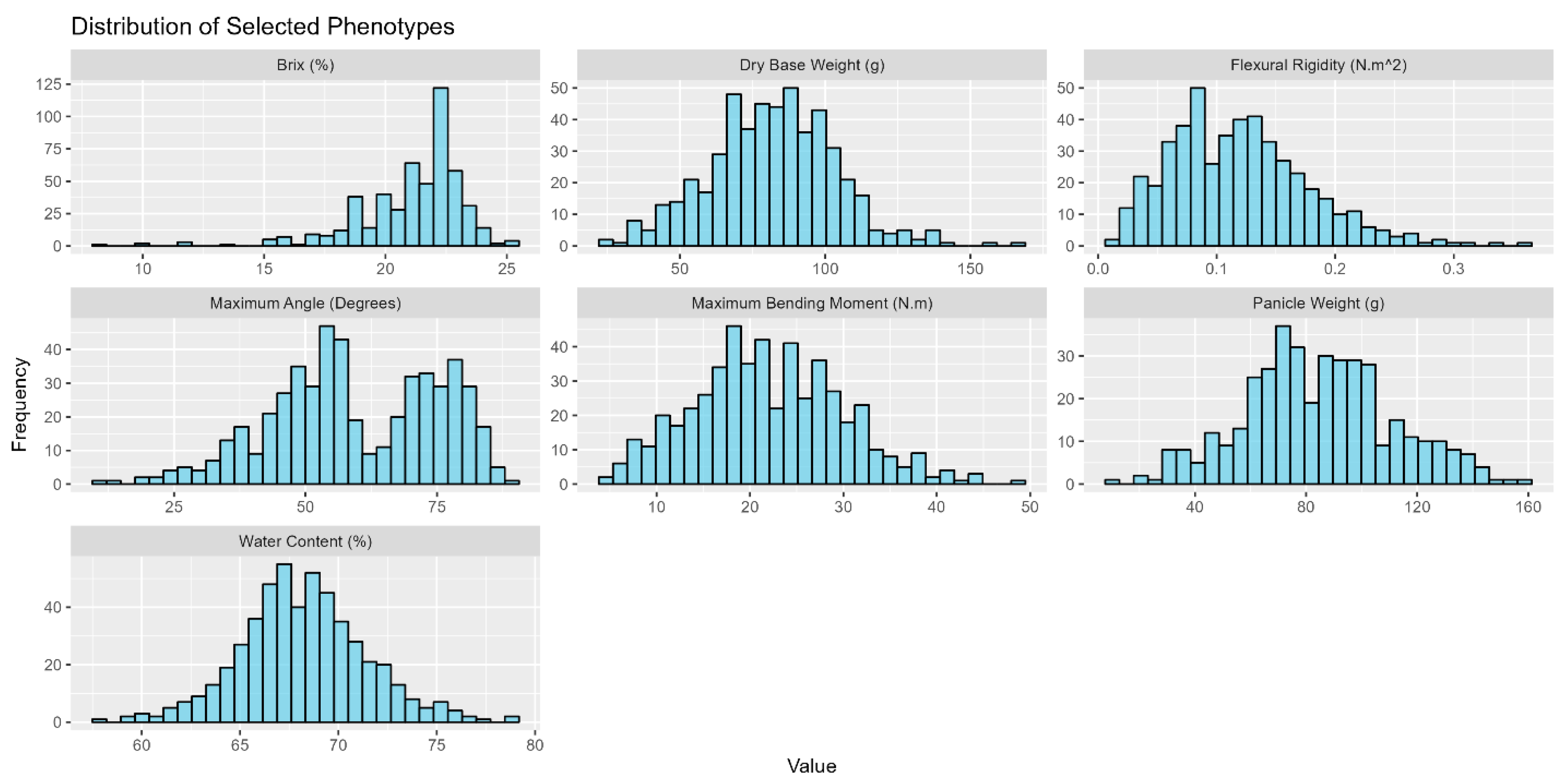 Agriculture 14 00935 g001