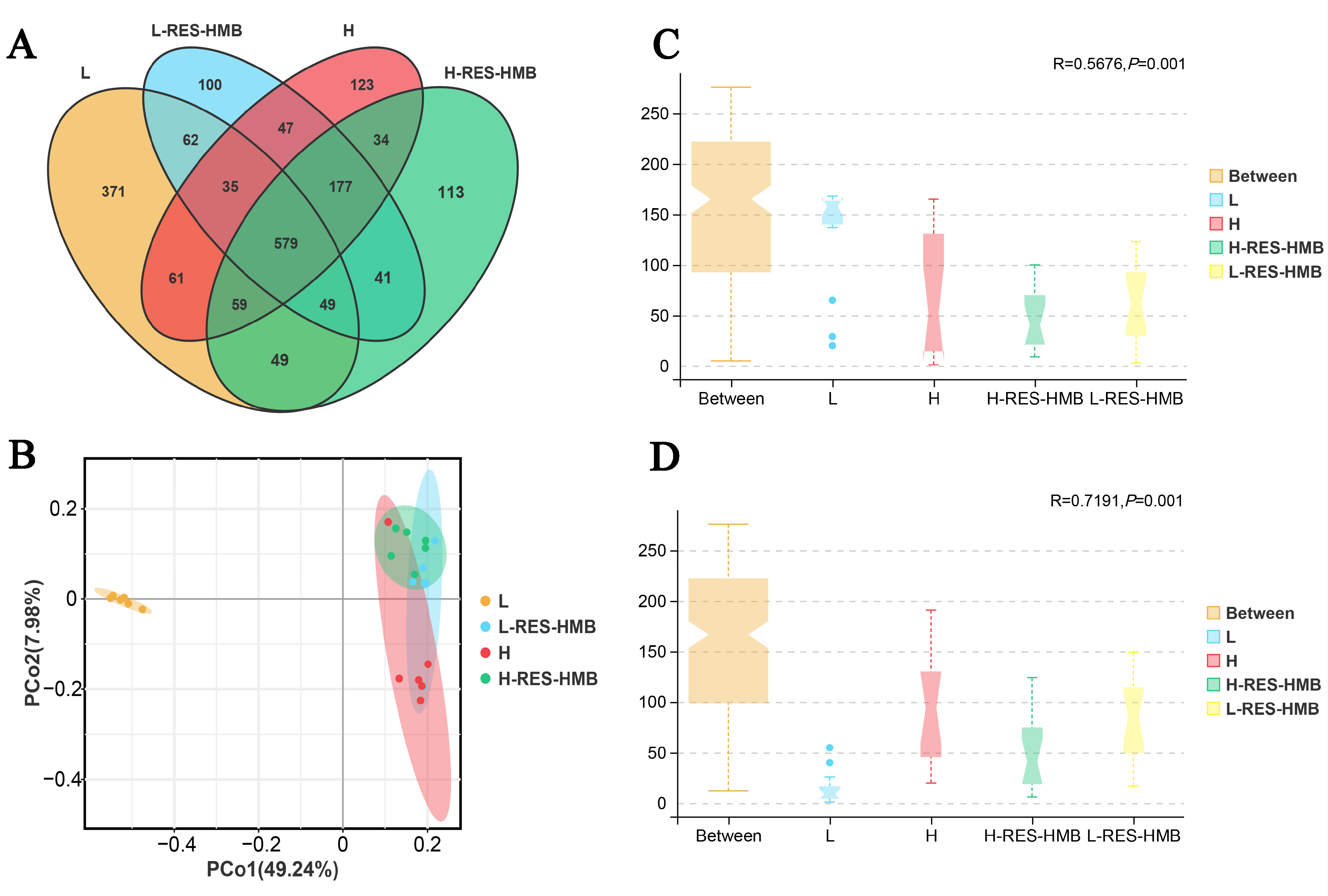 Agriculture 14 00936 g001 Agriculture 14 00936 g001