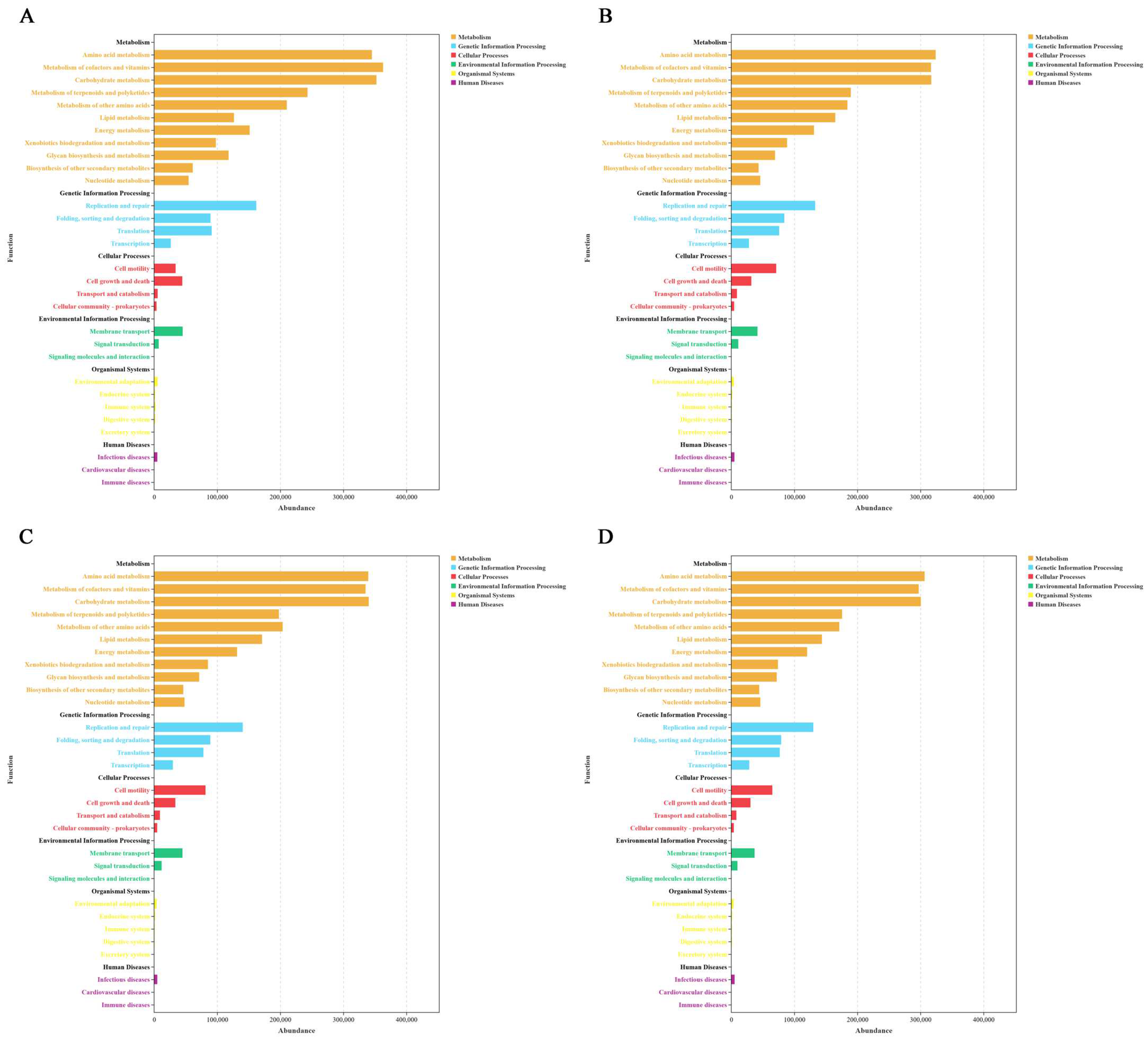 Agriculture 14 00936 g004 Agriculture 14 00936 g004