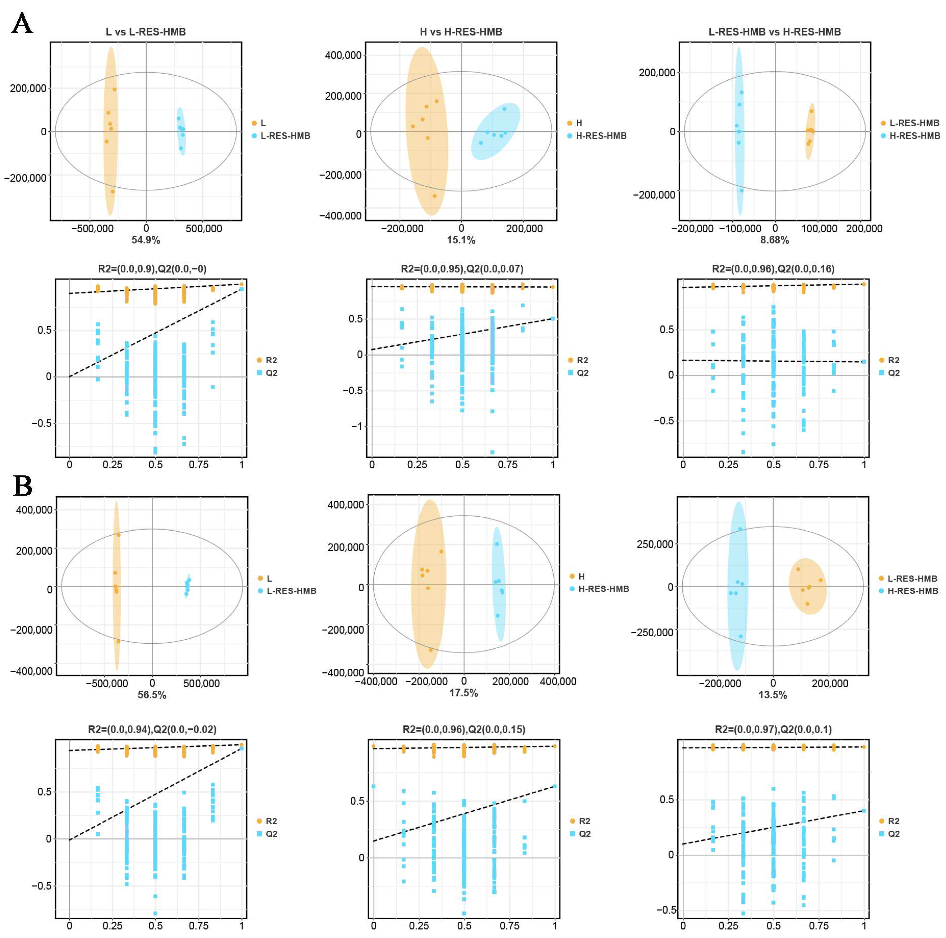 Agriculture 14 00936 g005 Agriculture 14 00936 g005