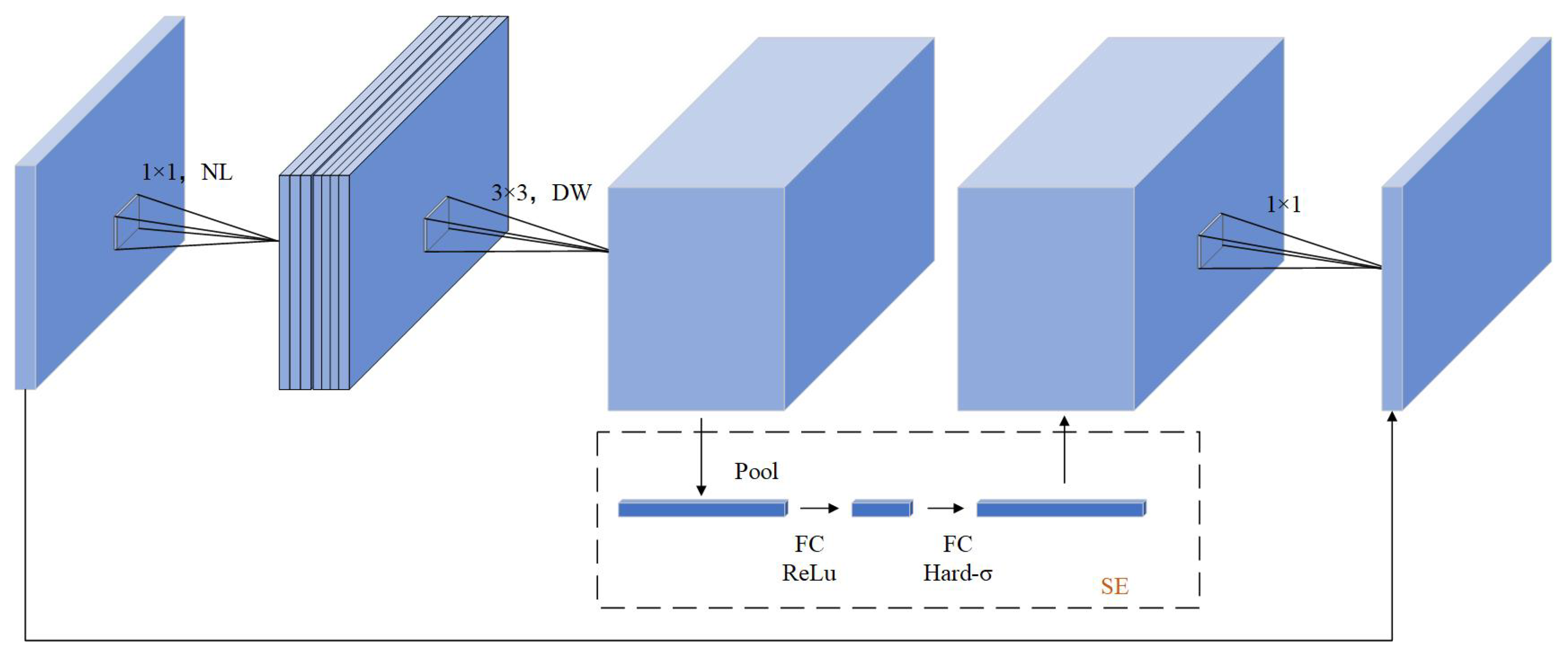 Agriculture 14 00938 g005