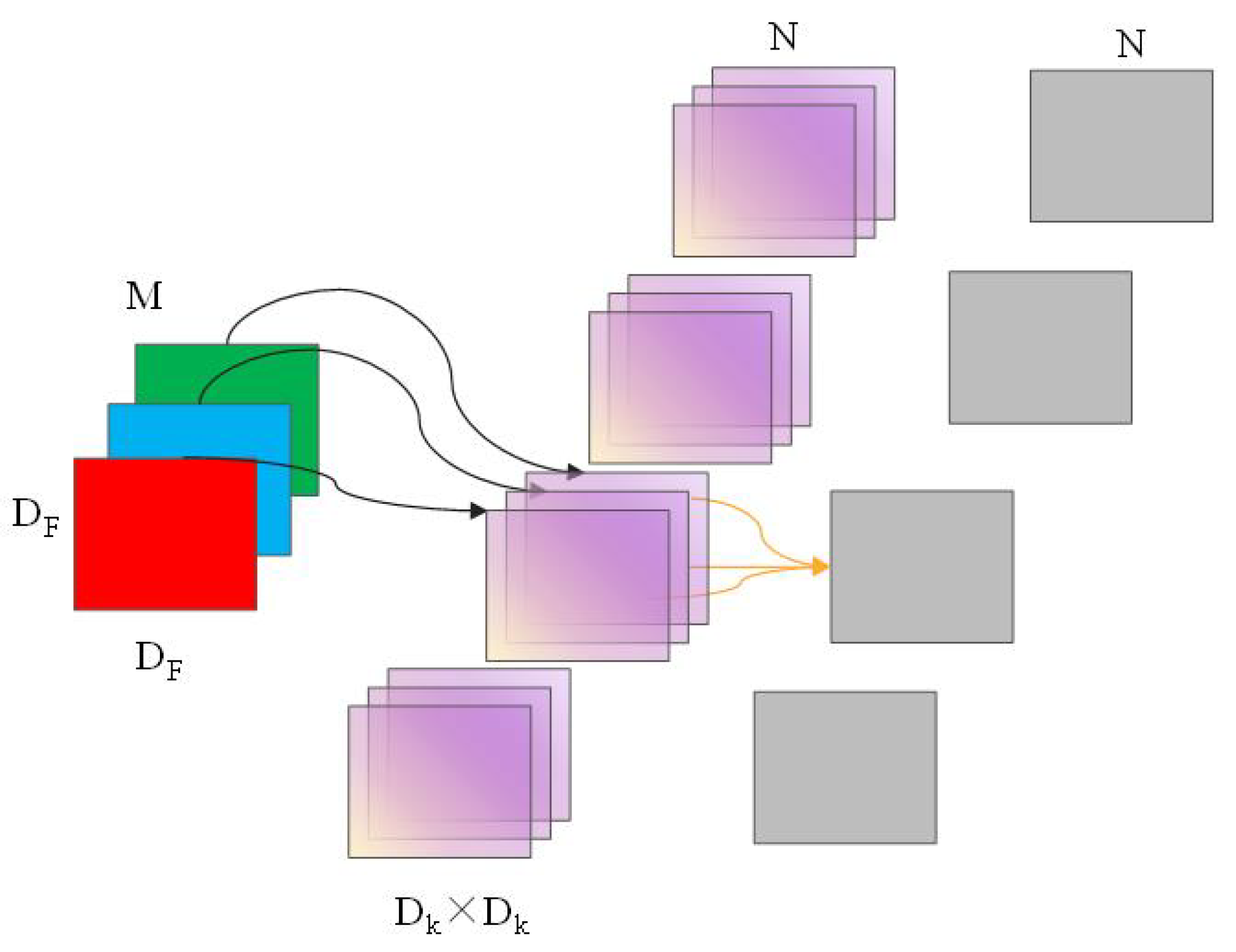 Agriculture 14 00938 g007