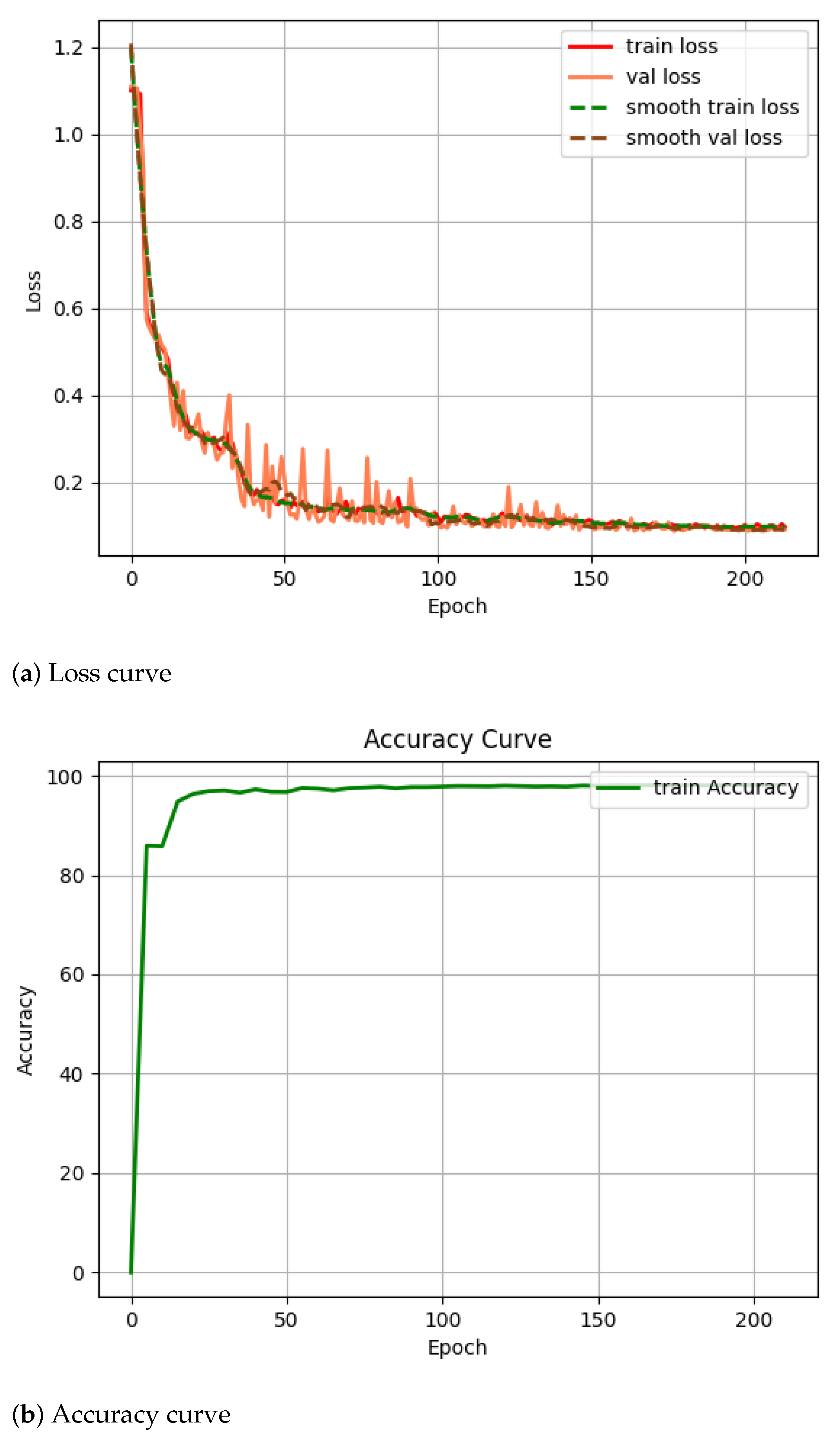 Agriculture 14 00938 g010