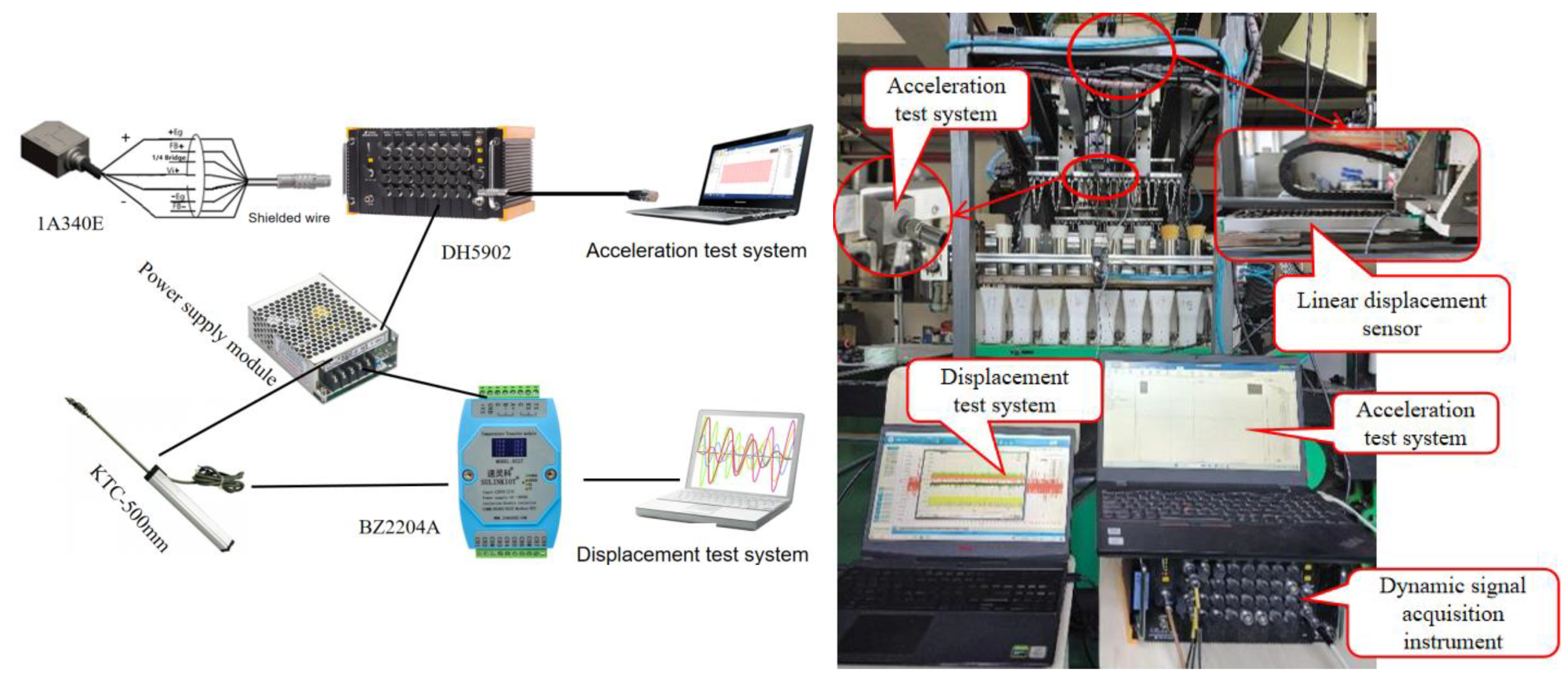 Agriculture 14 00942 g008