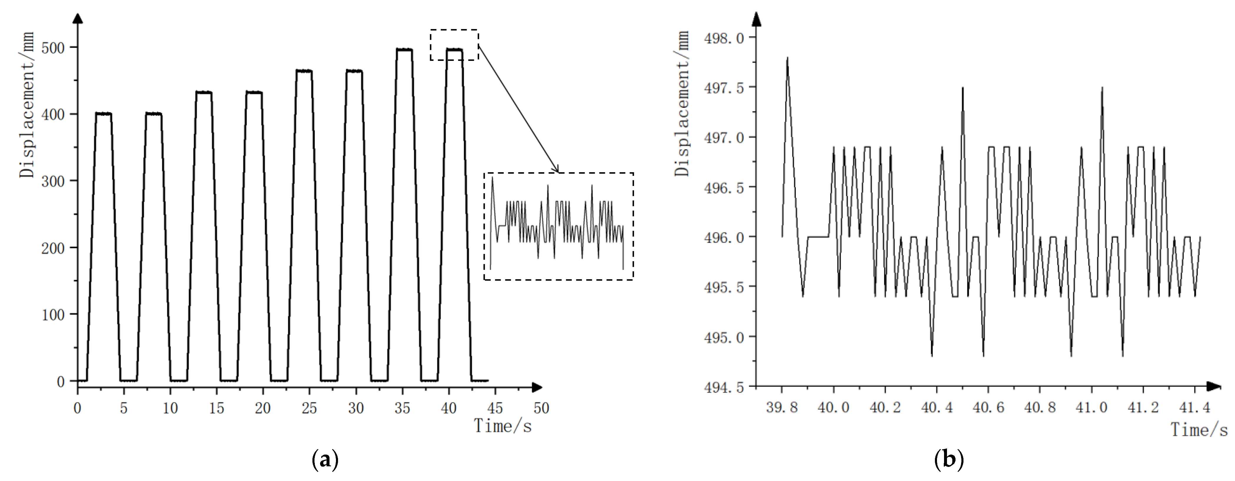 Agriculture 14 00942 g009