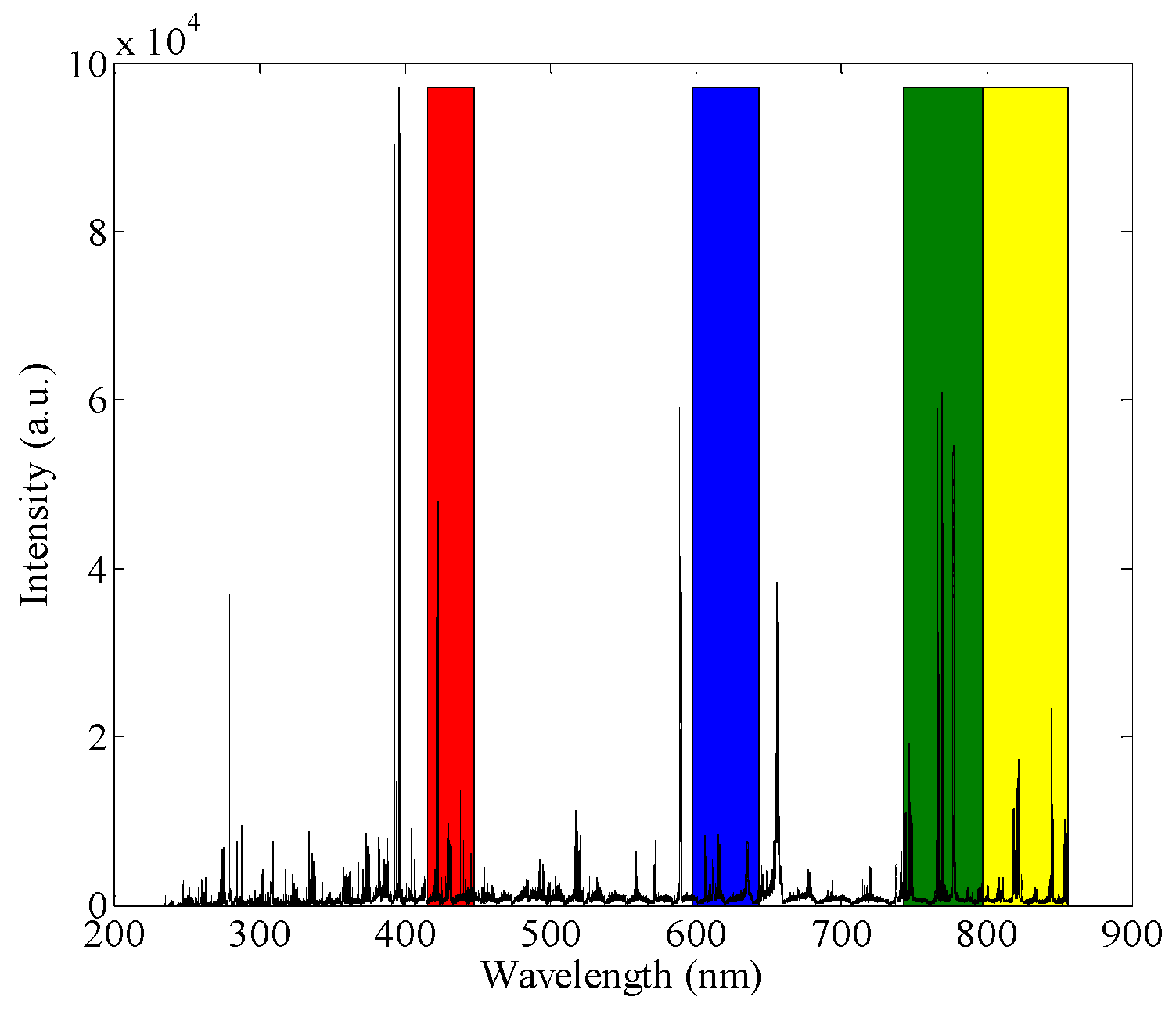 Agriculture 14 00946 g005