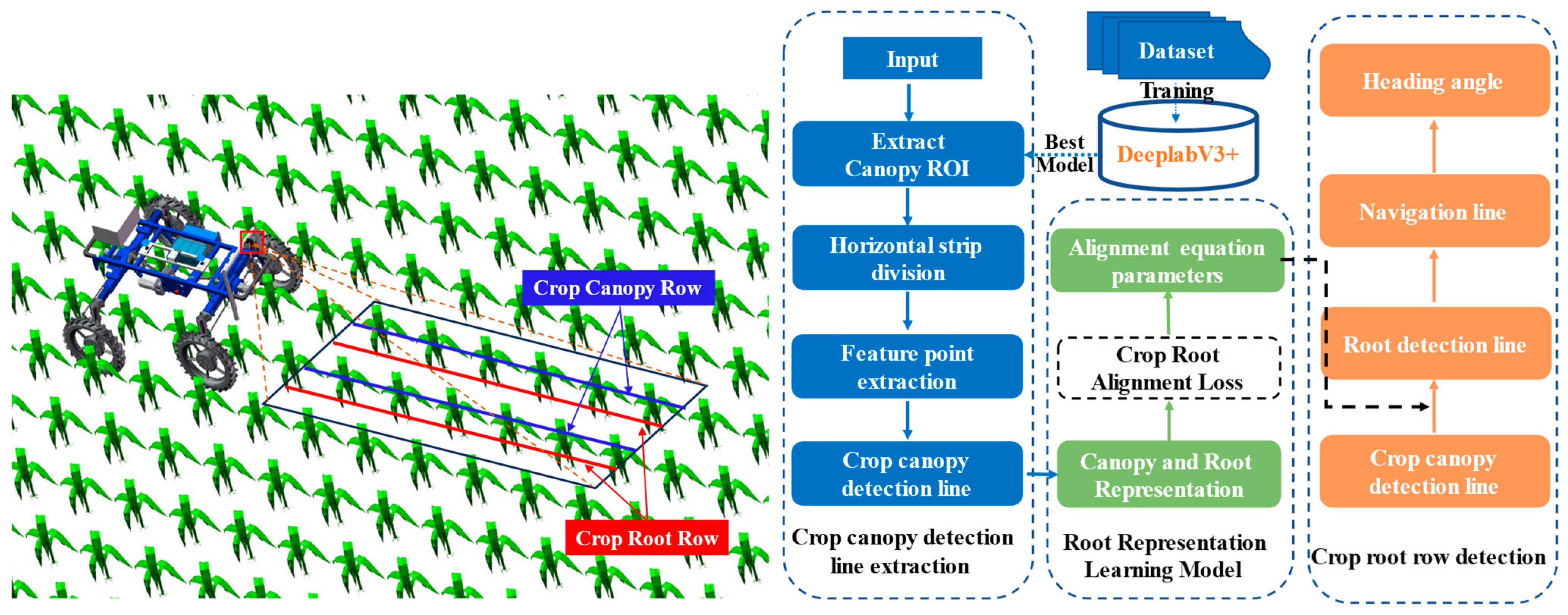 Agriculture 14 00969 g001