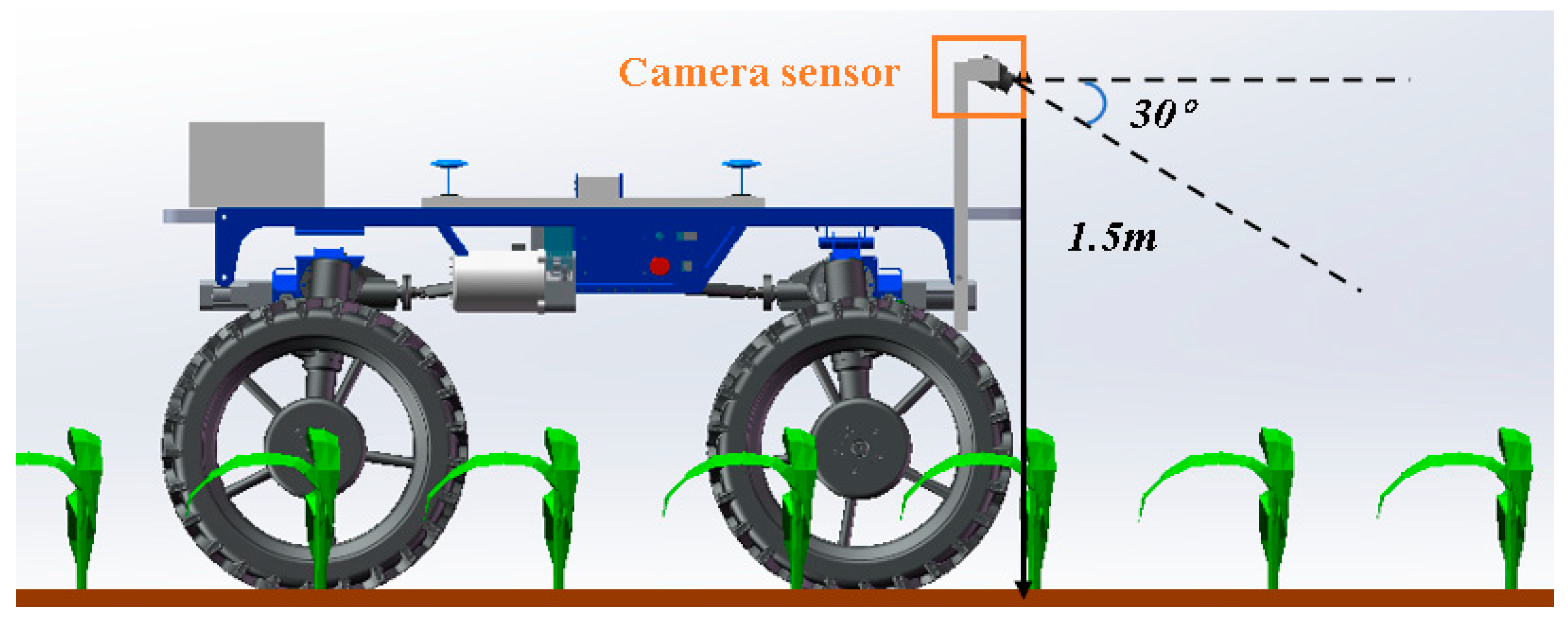 Agriculture 14 00969 g003