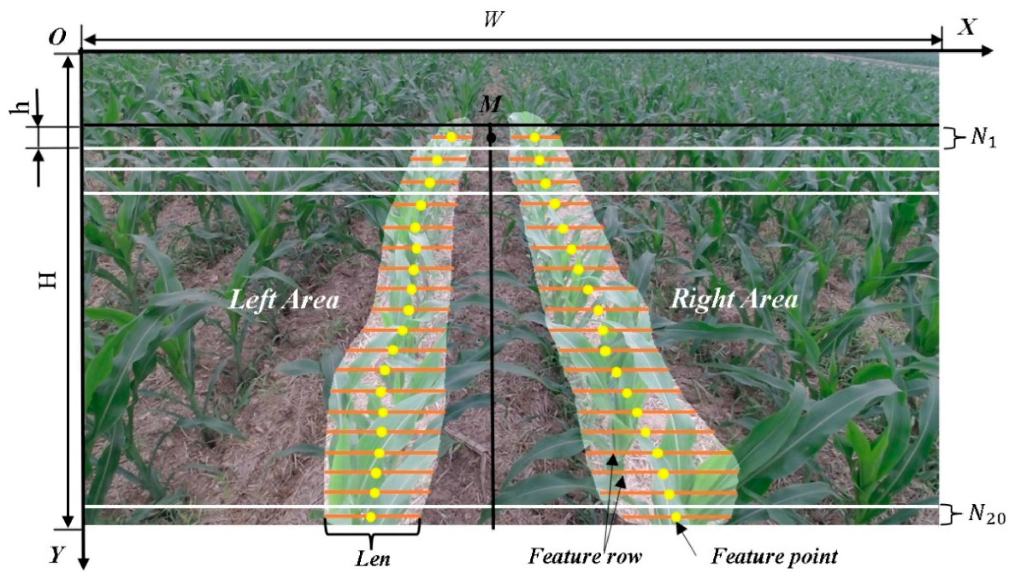 Agriculture 14 00969 g009