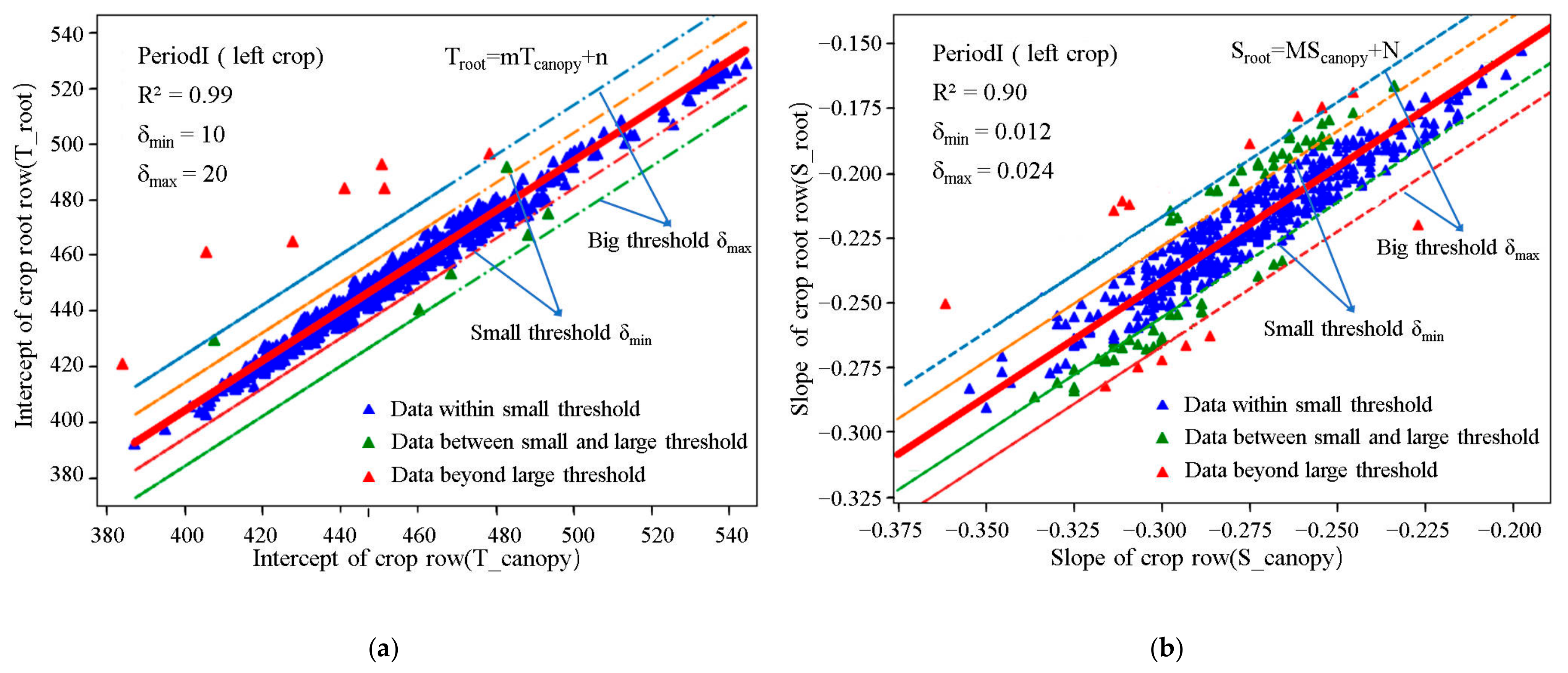 Agriculture 14 00969 g013