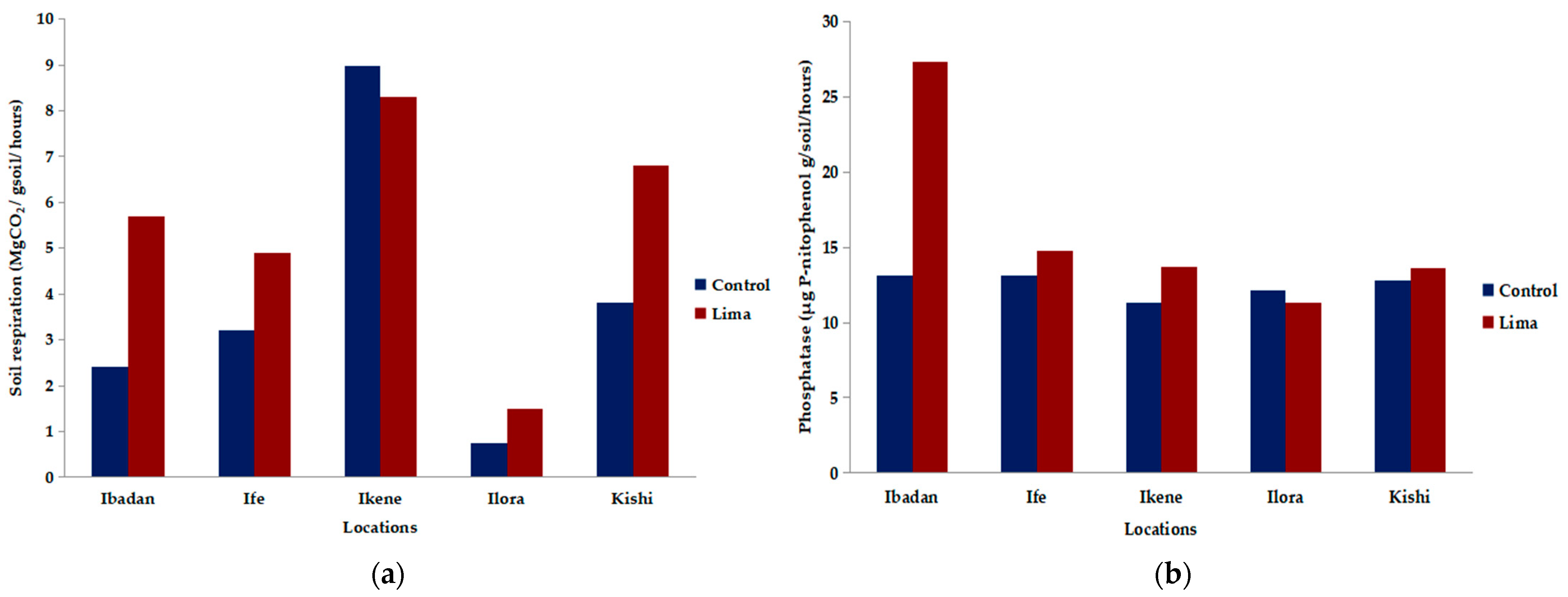 Agriculture 14 00976 g001a