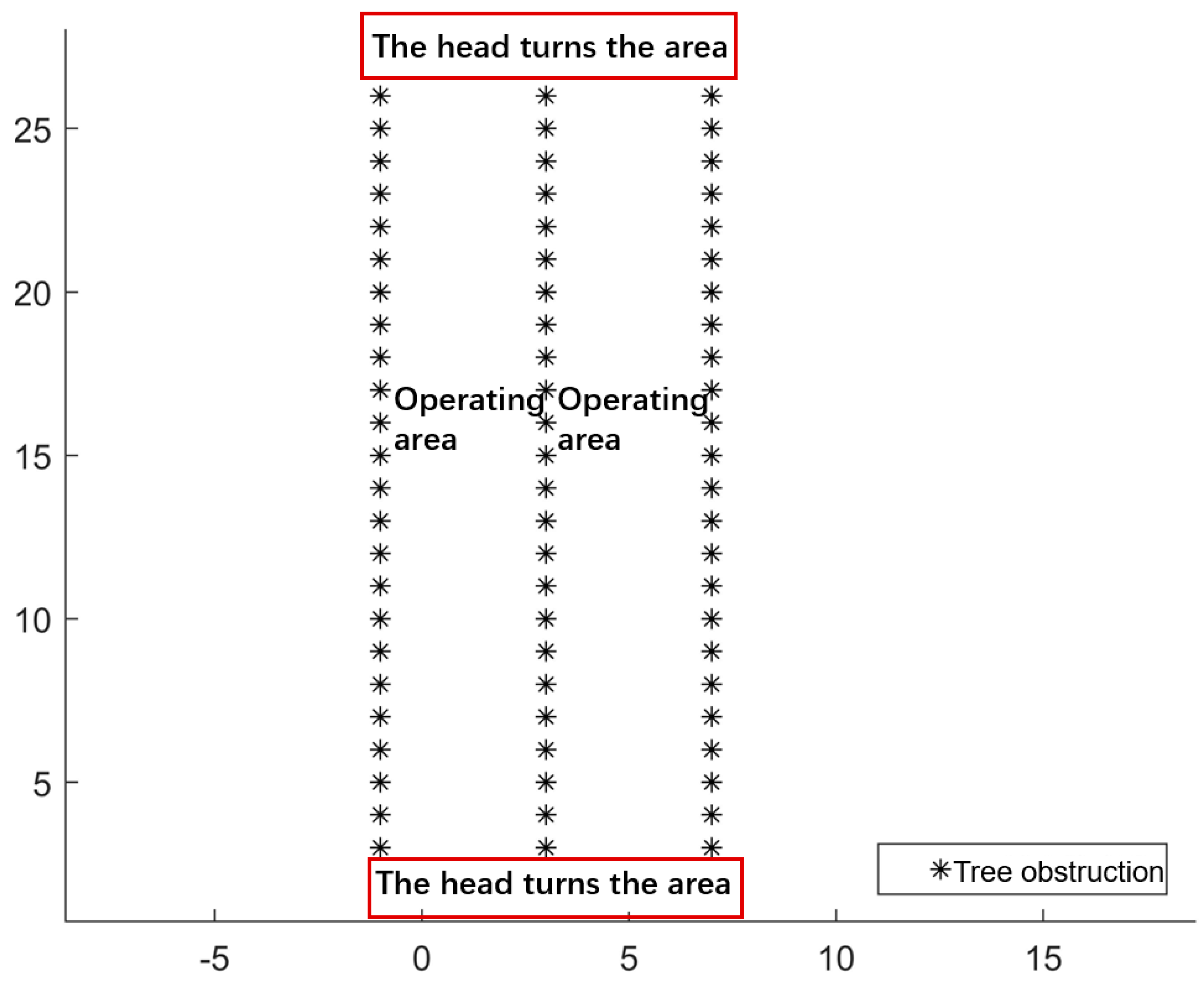 Agriculture 14 00979 g004