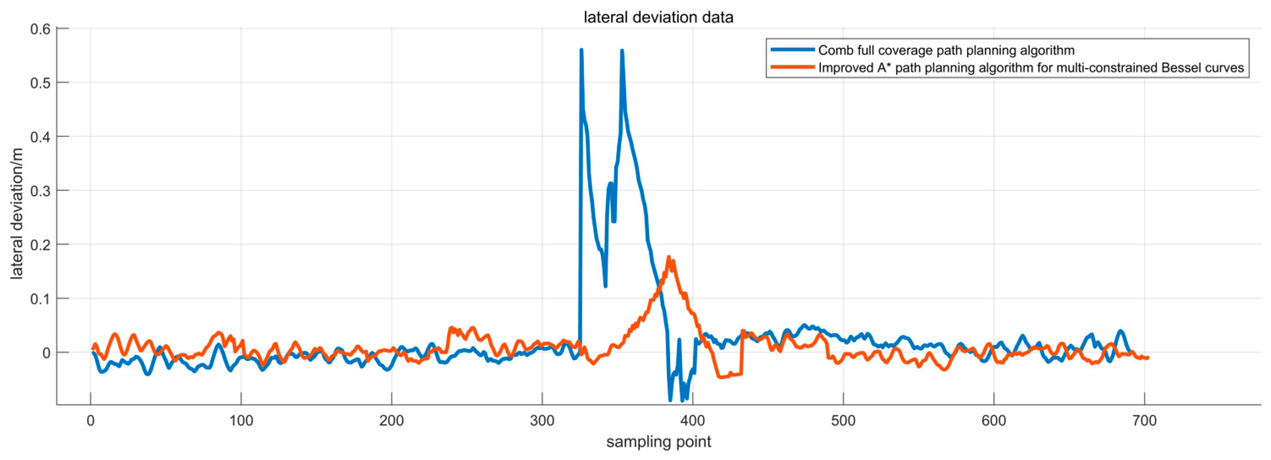 Agriculture 14 00979 g014