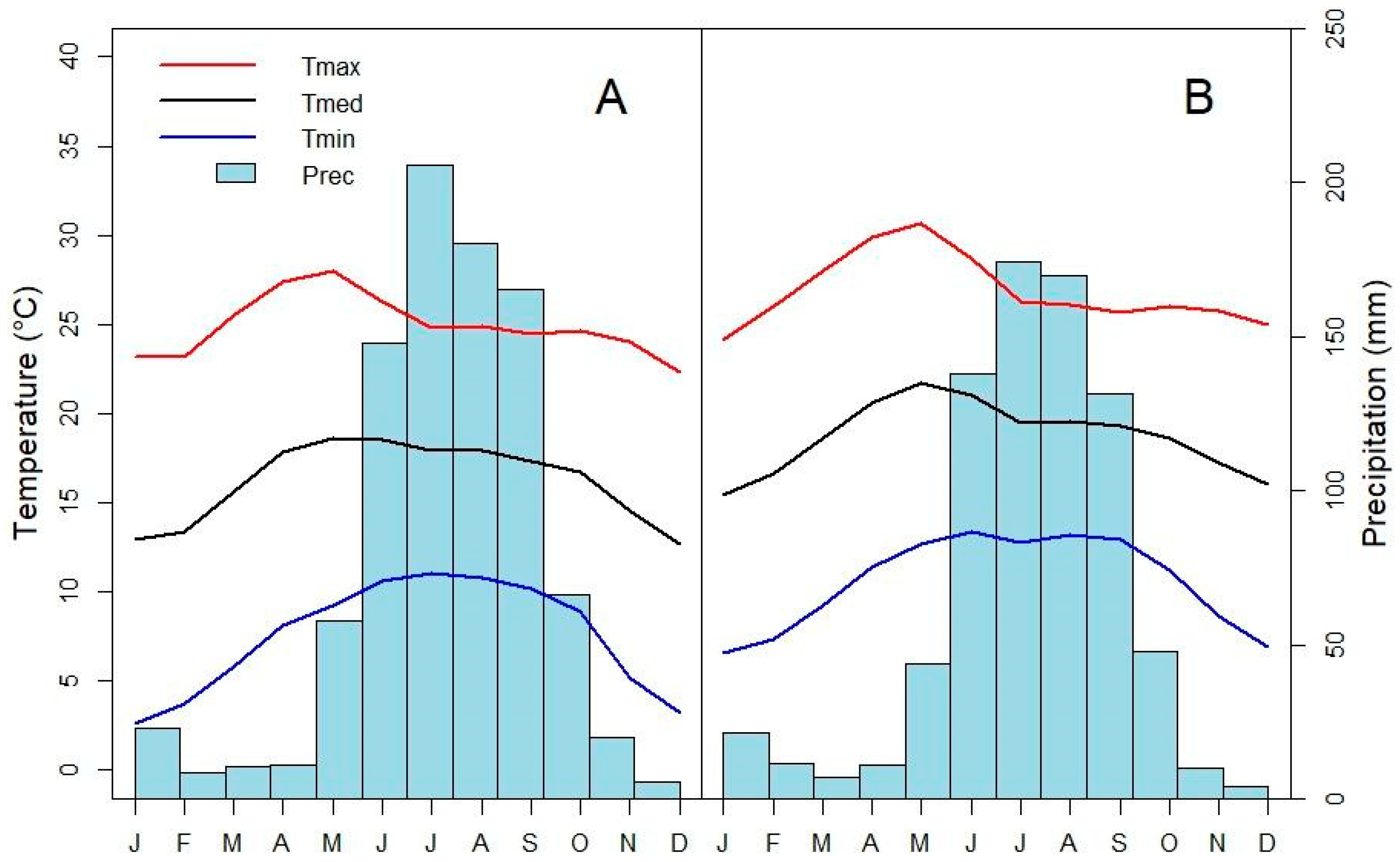 Agriculture 14 00981 g003