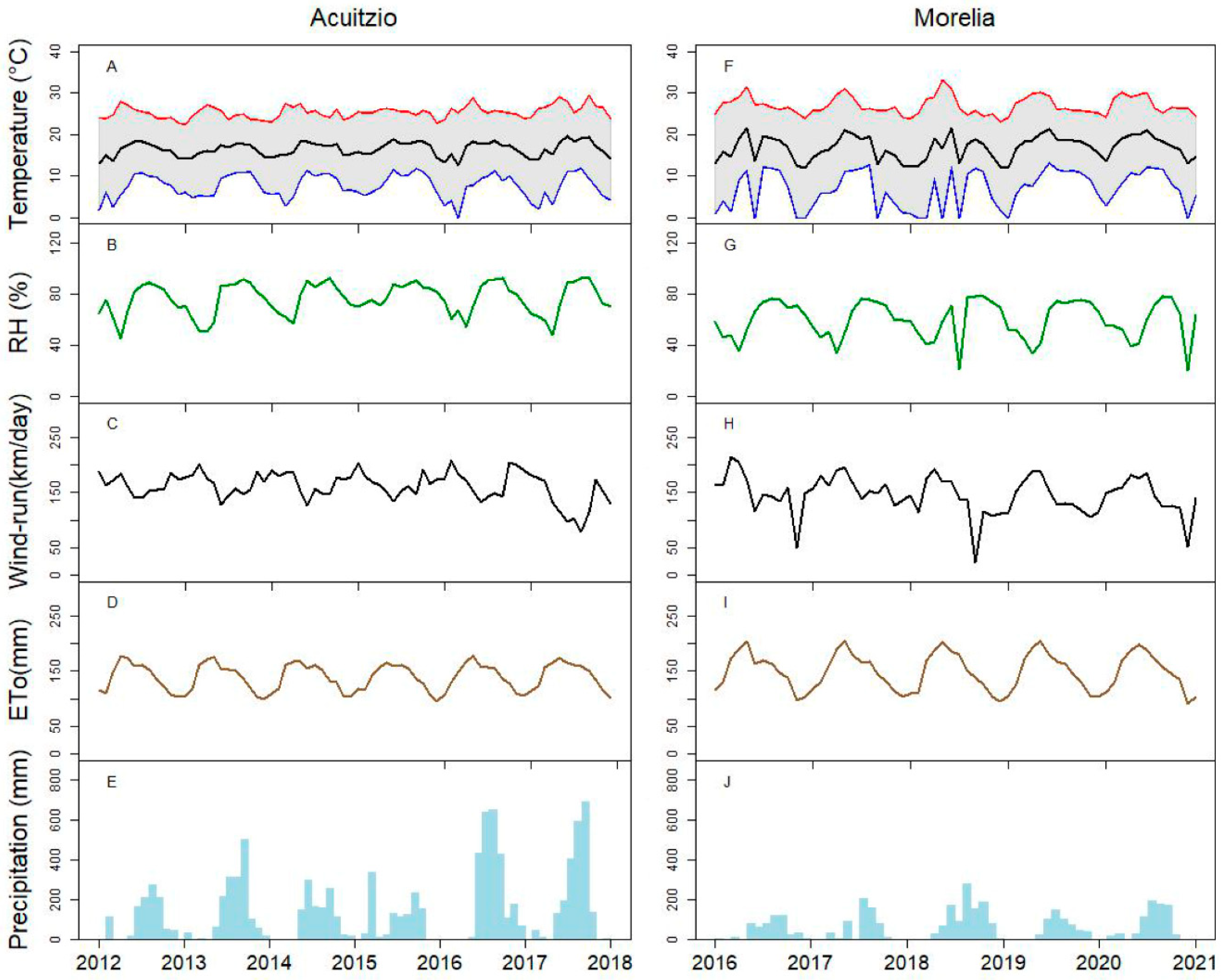 Agriculture 14 00981 g0a1