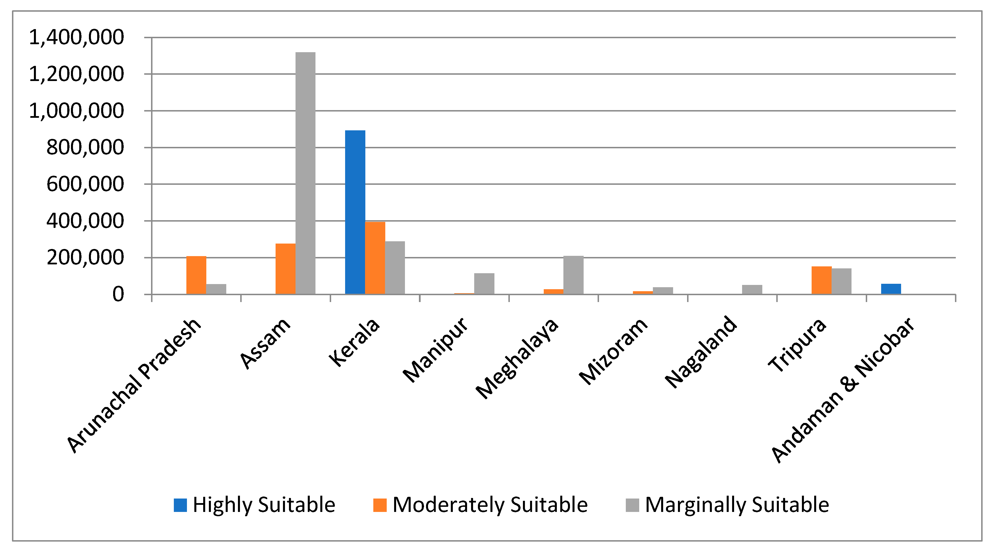 Agriculture 14 00986 g005 Agriculture 14 00986 g005