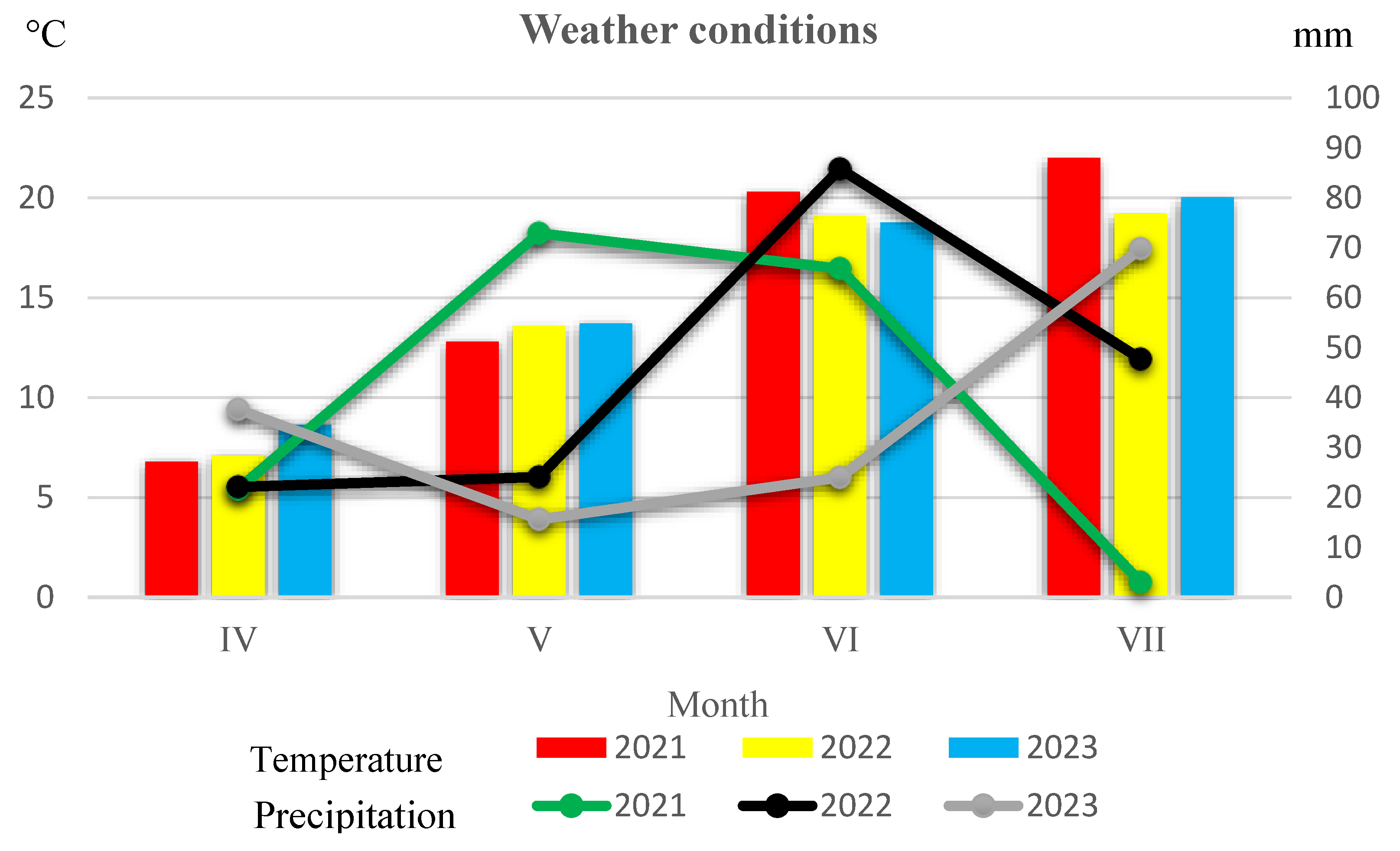 Agriculture 14 00989 g001