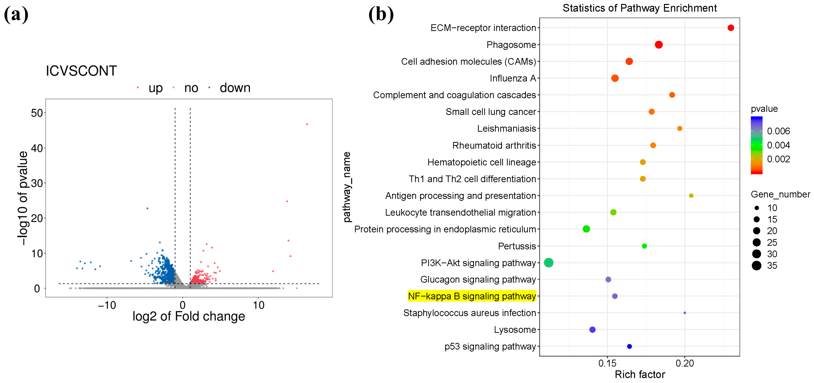 Agriculture 14 00992 g003