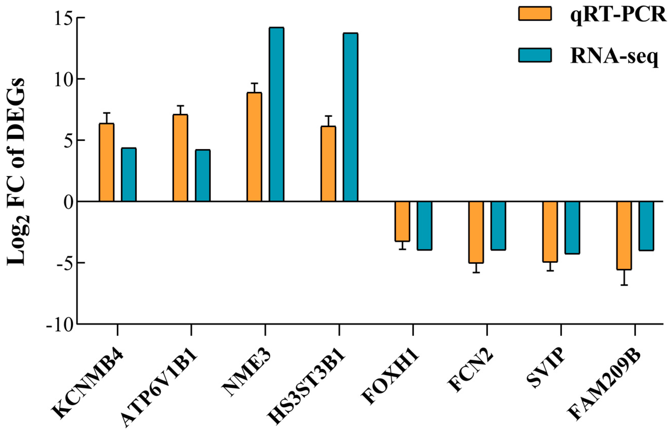 Agriculture 14 00992 g004