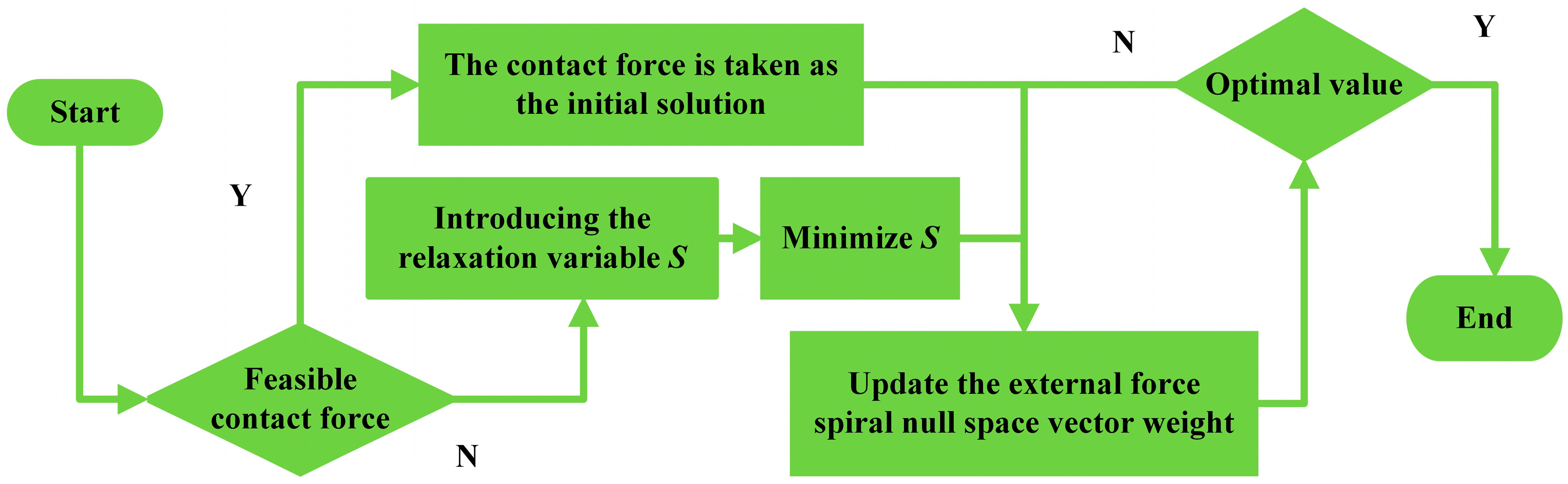 Agriculture 14 00996 g004