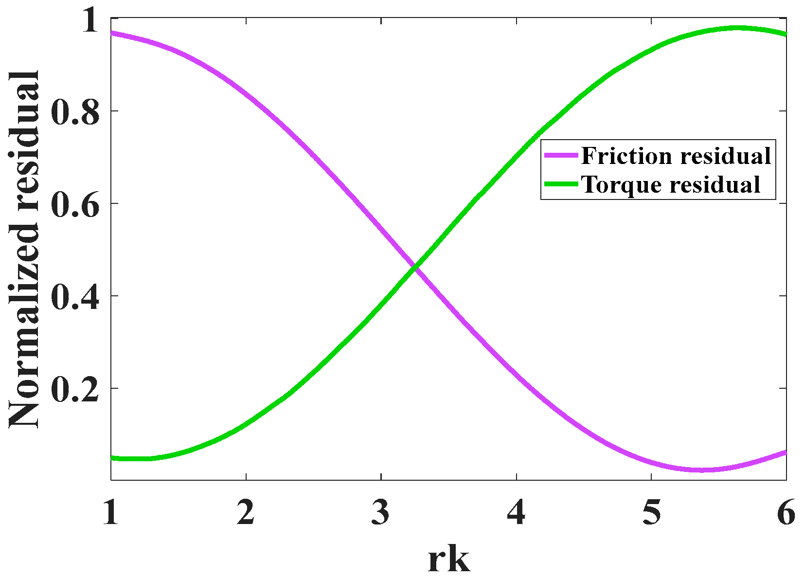 Agriculture 14 00996 g007